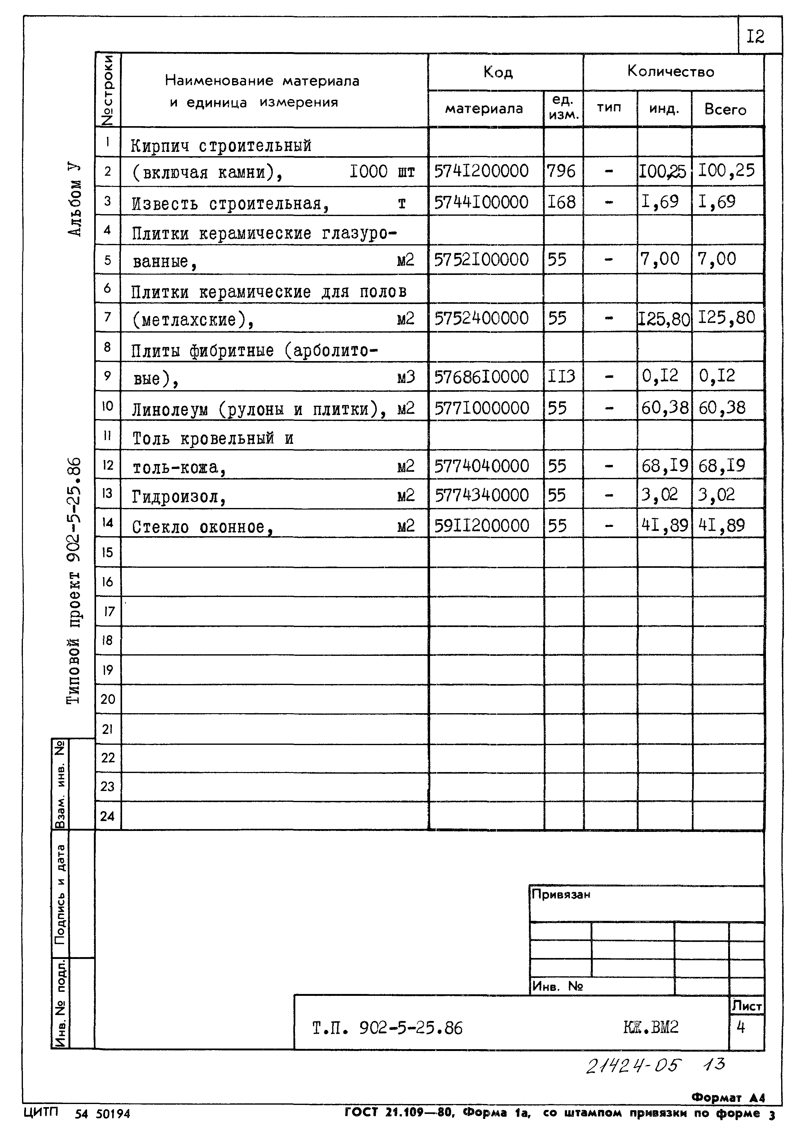 Типовой проект 902-5-25.86