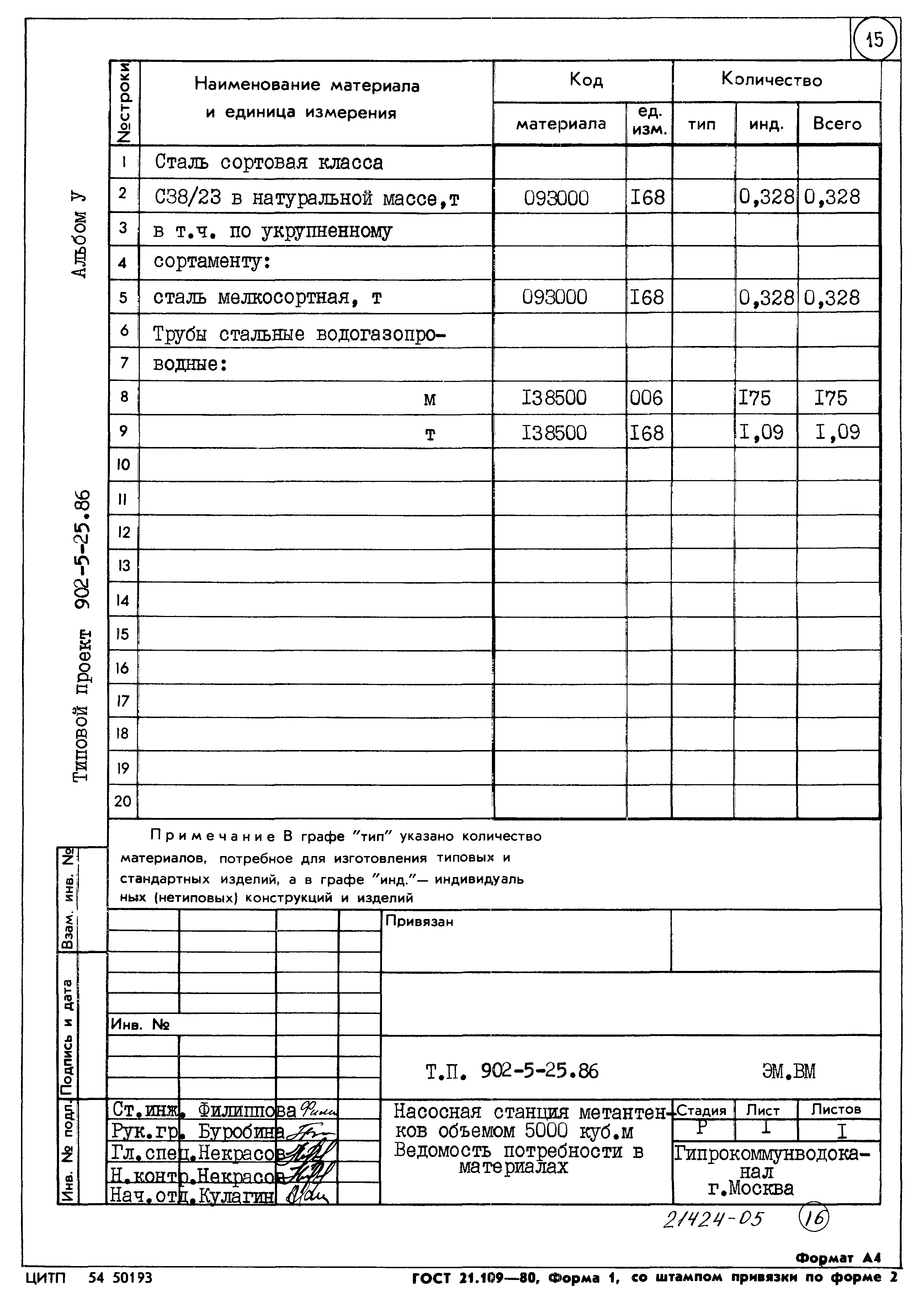 Типовой проект 902-5-25.86