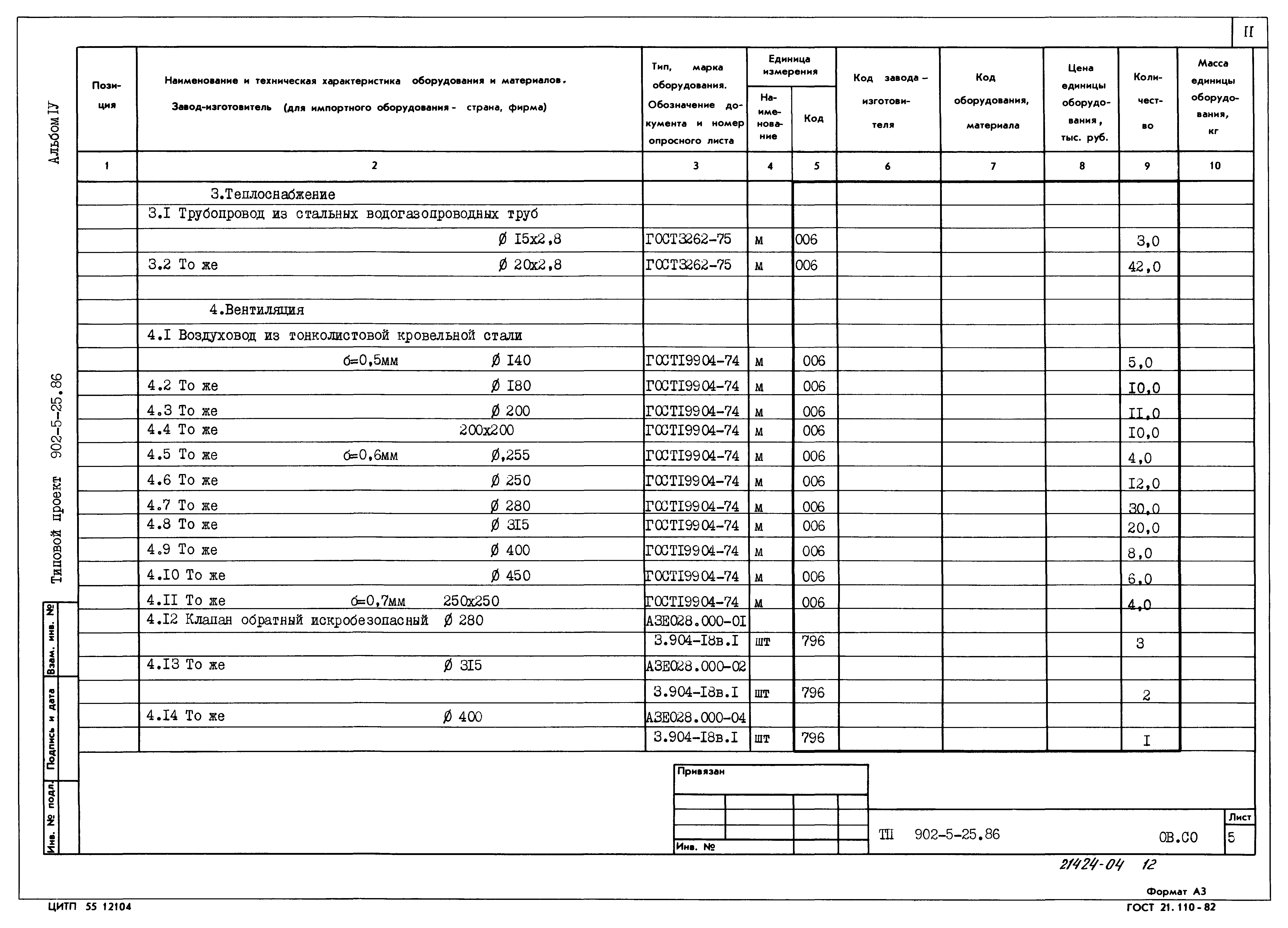 Типовой проект 902-5-25.86