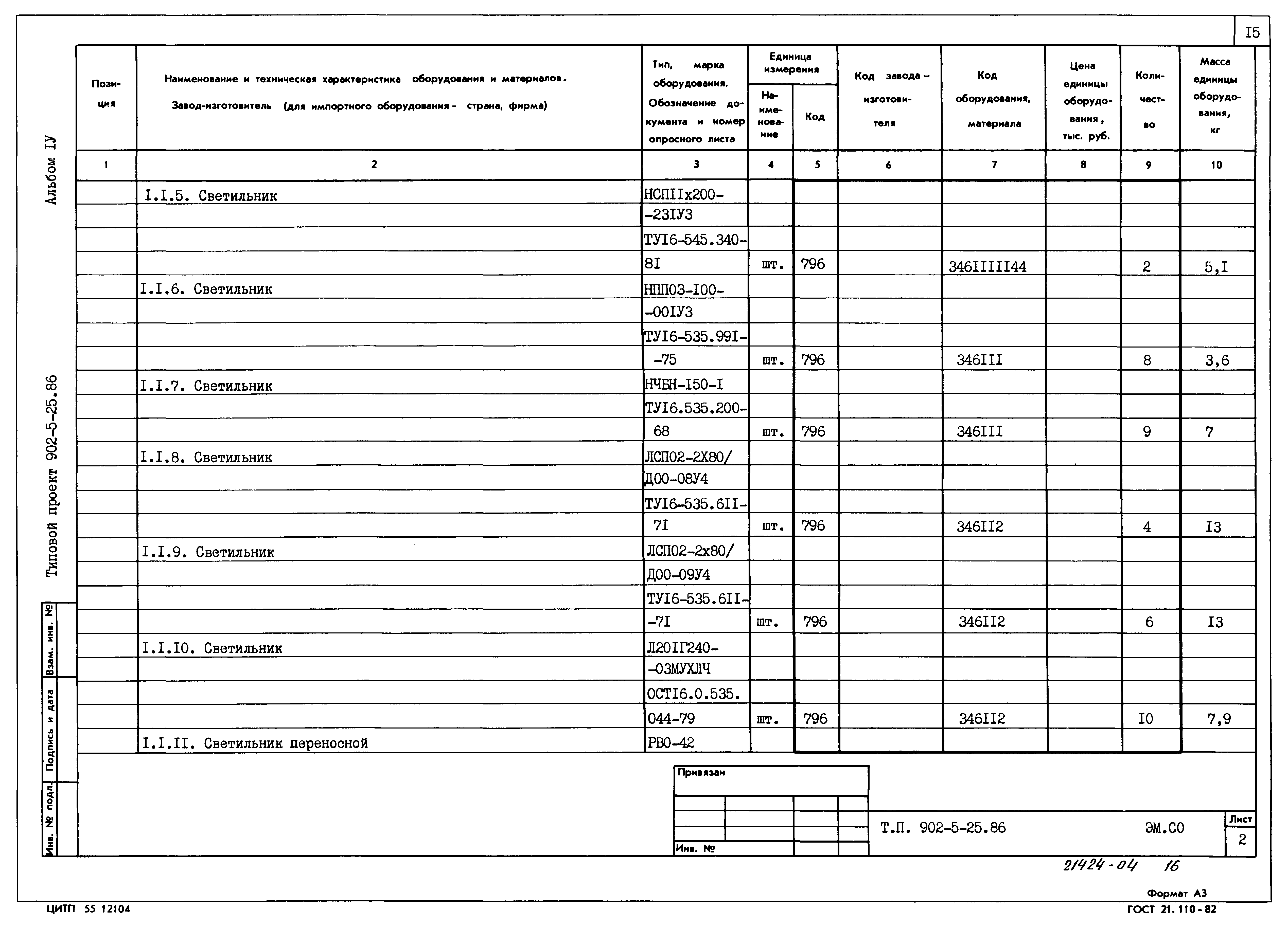 Типовой проект 902-5-25.86