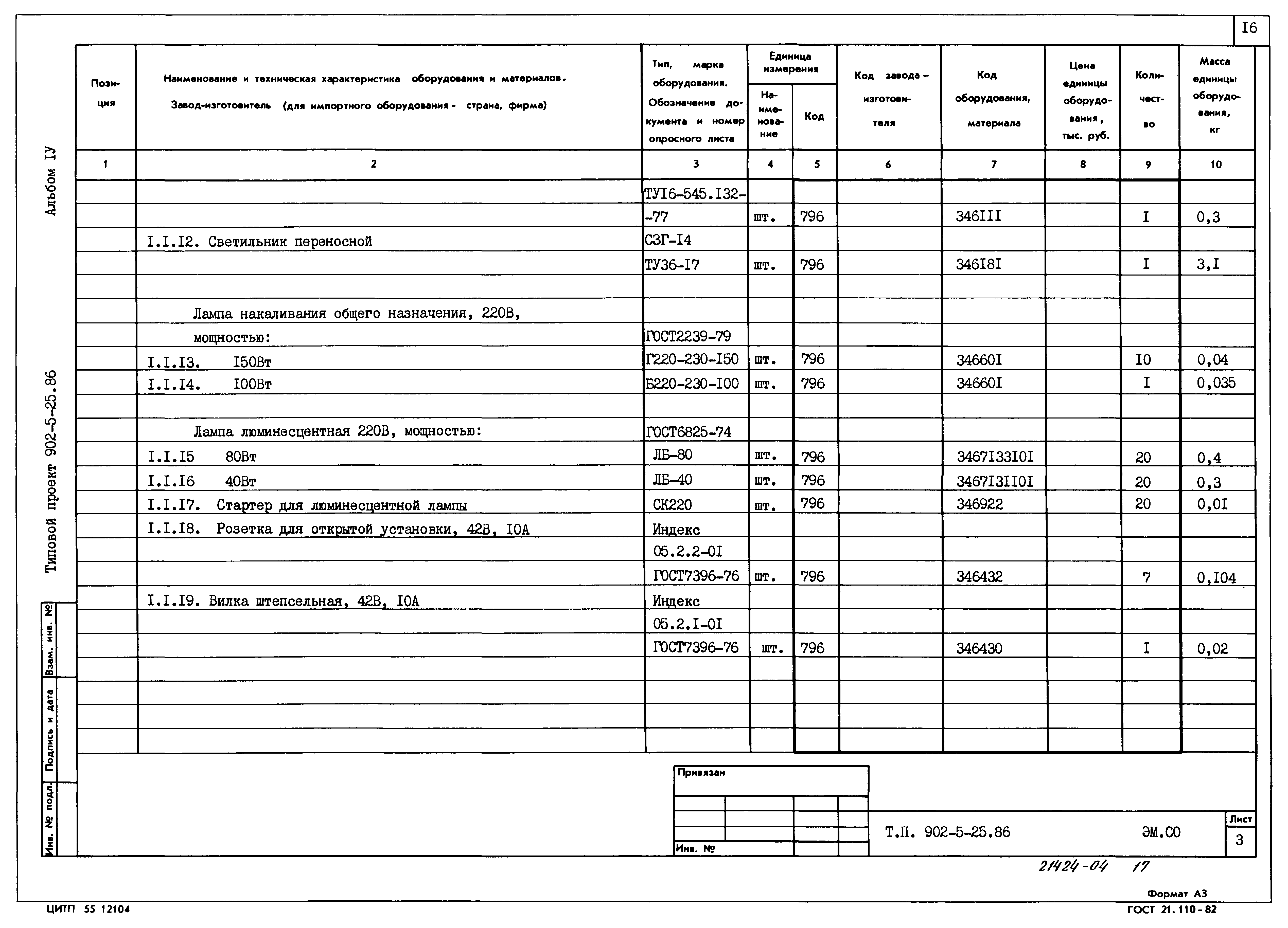 Типовой проект 902-5-25.86