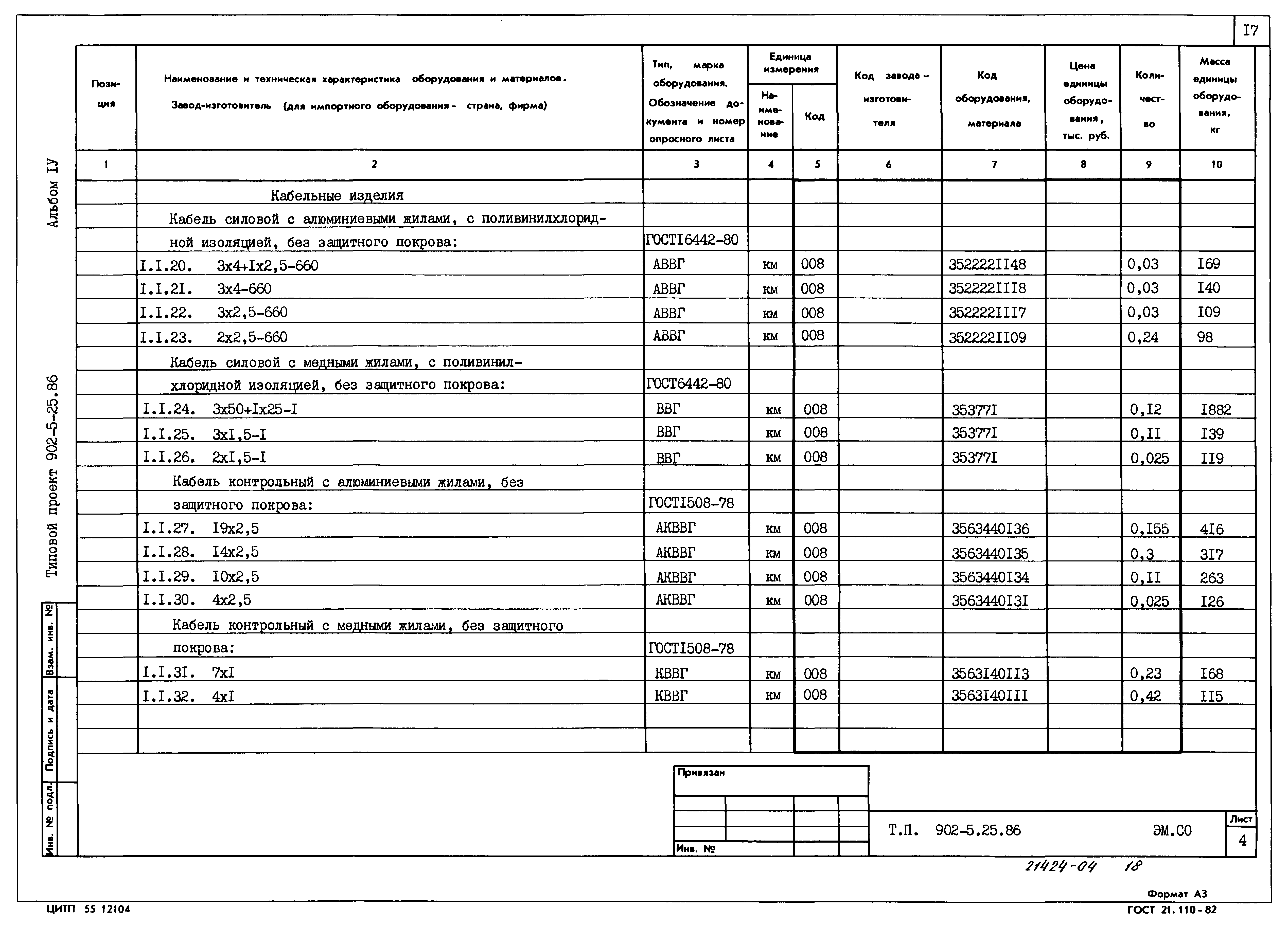 Типовой проект 902-5-25.86
