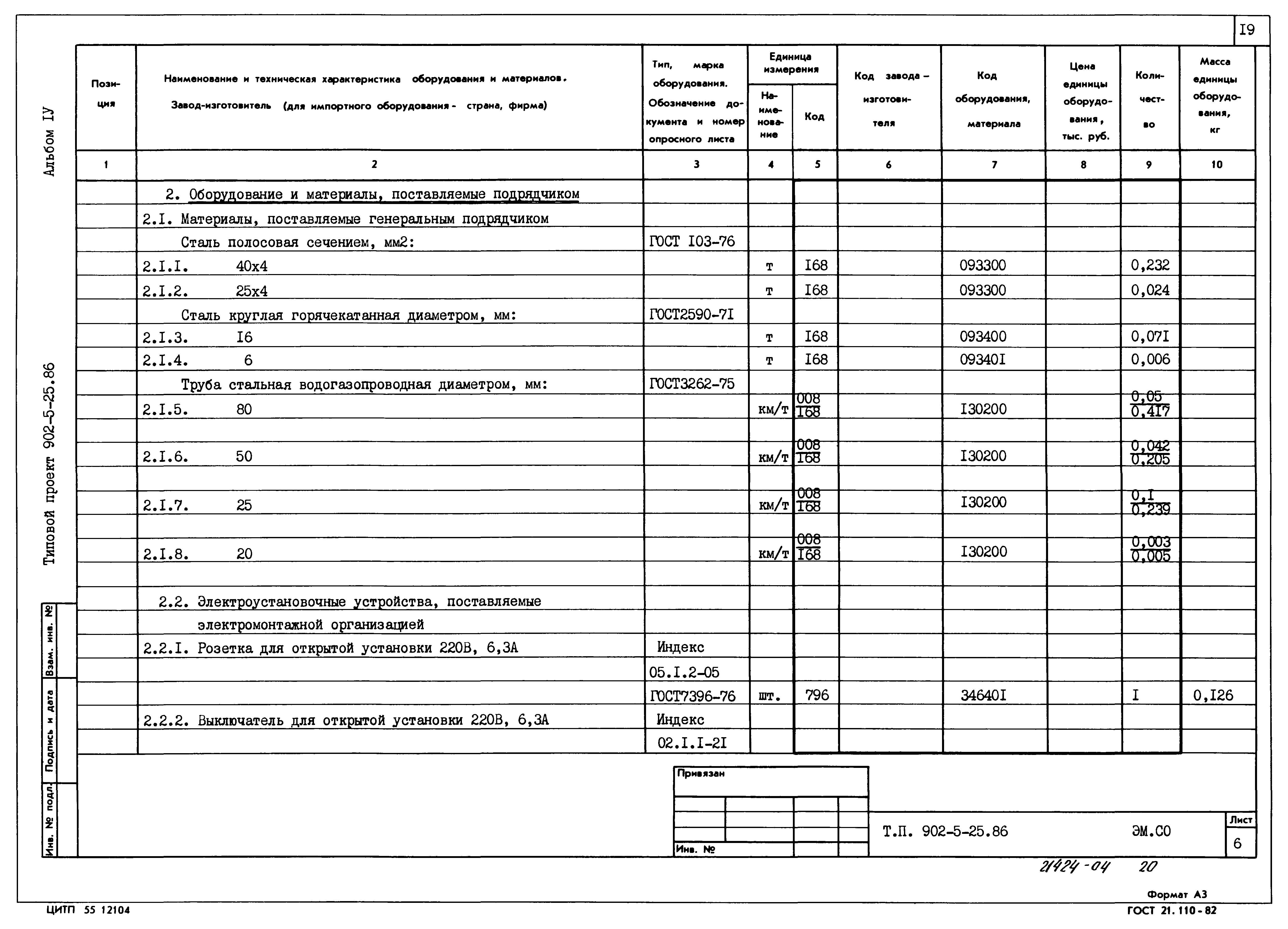 Типовой проект 902-5-25.86
