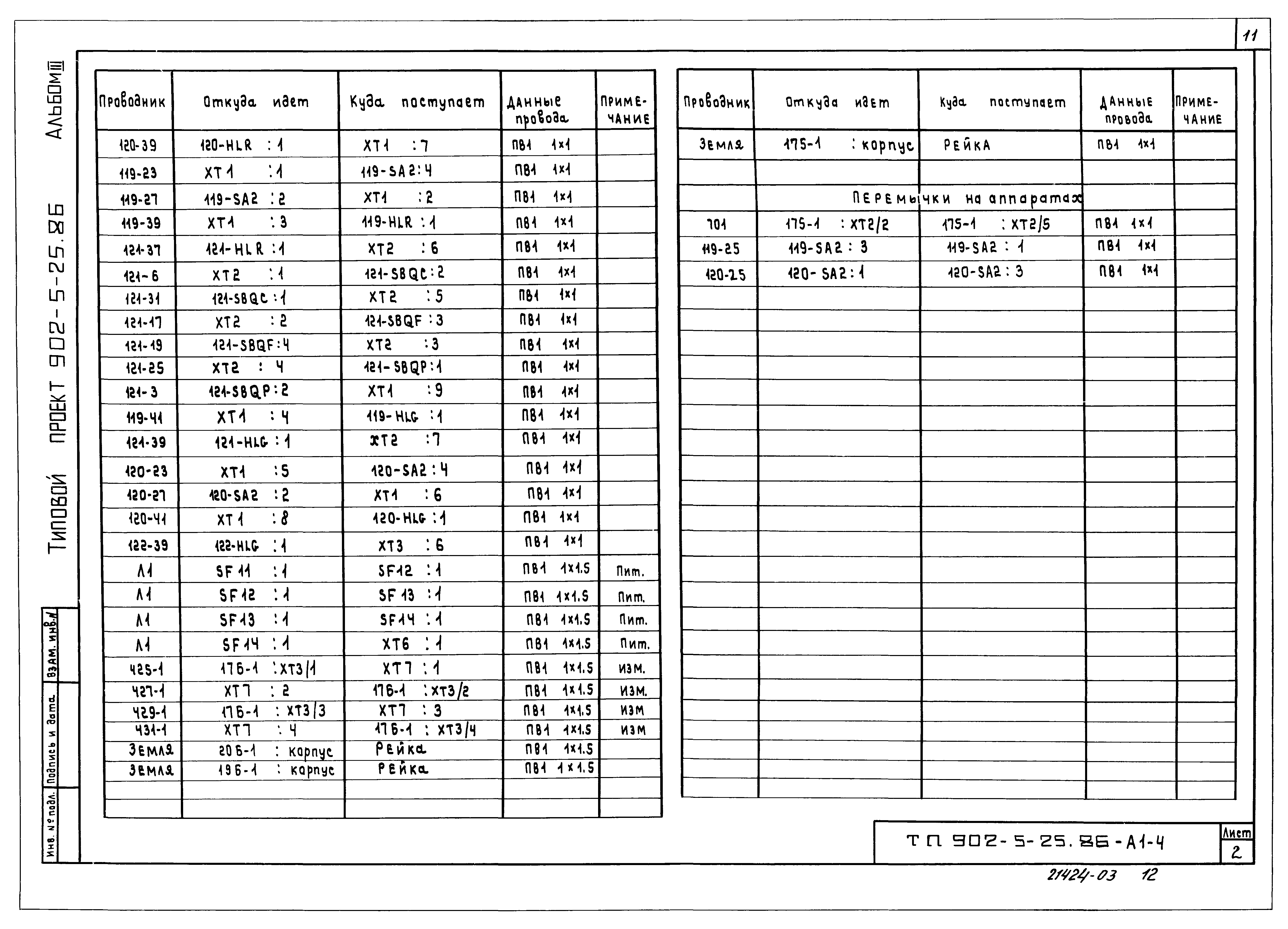Типовой проект 902-5-25.86