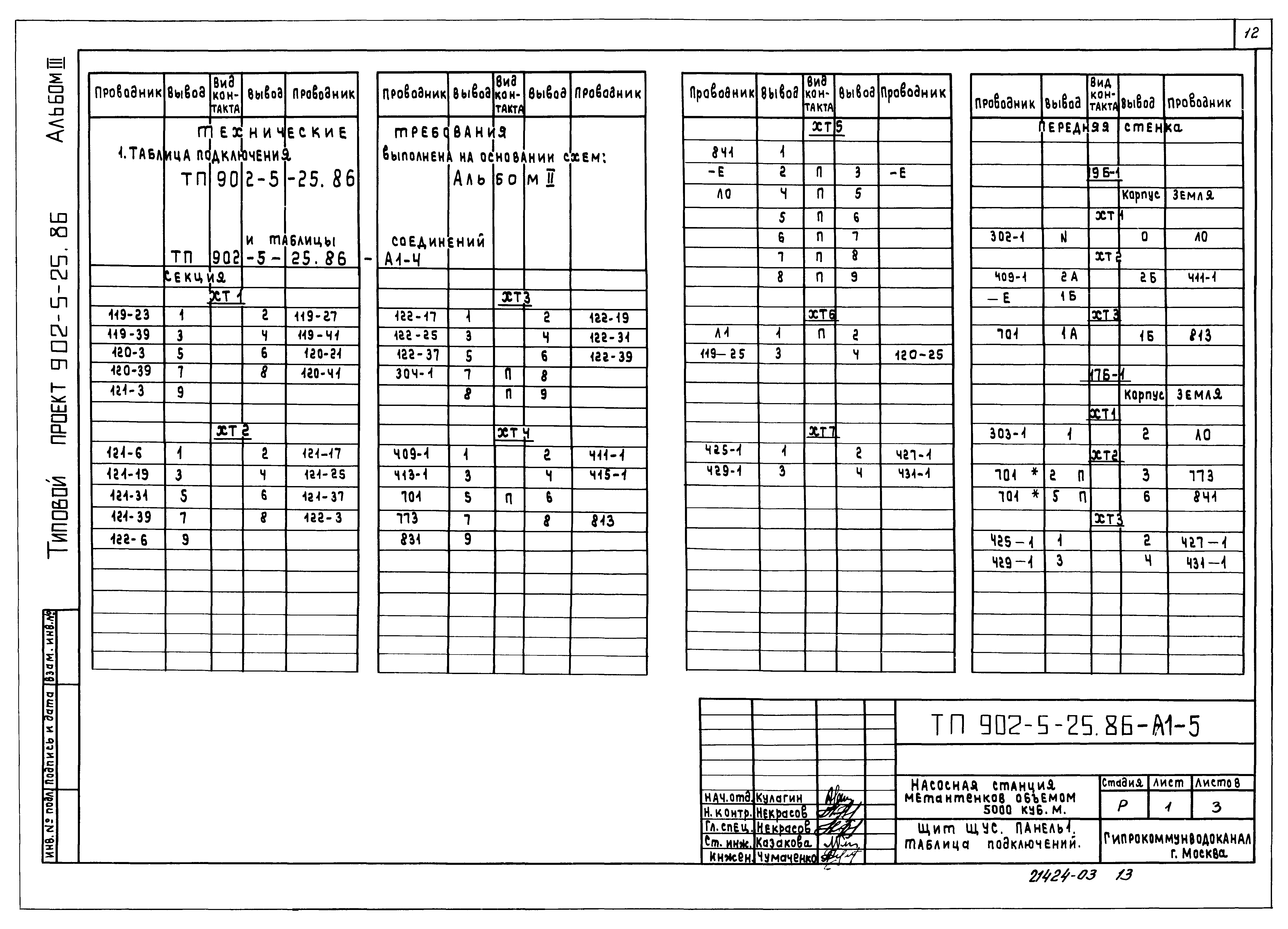 Типовой проект 902-5-25.86