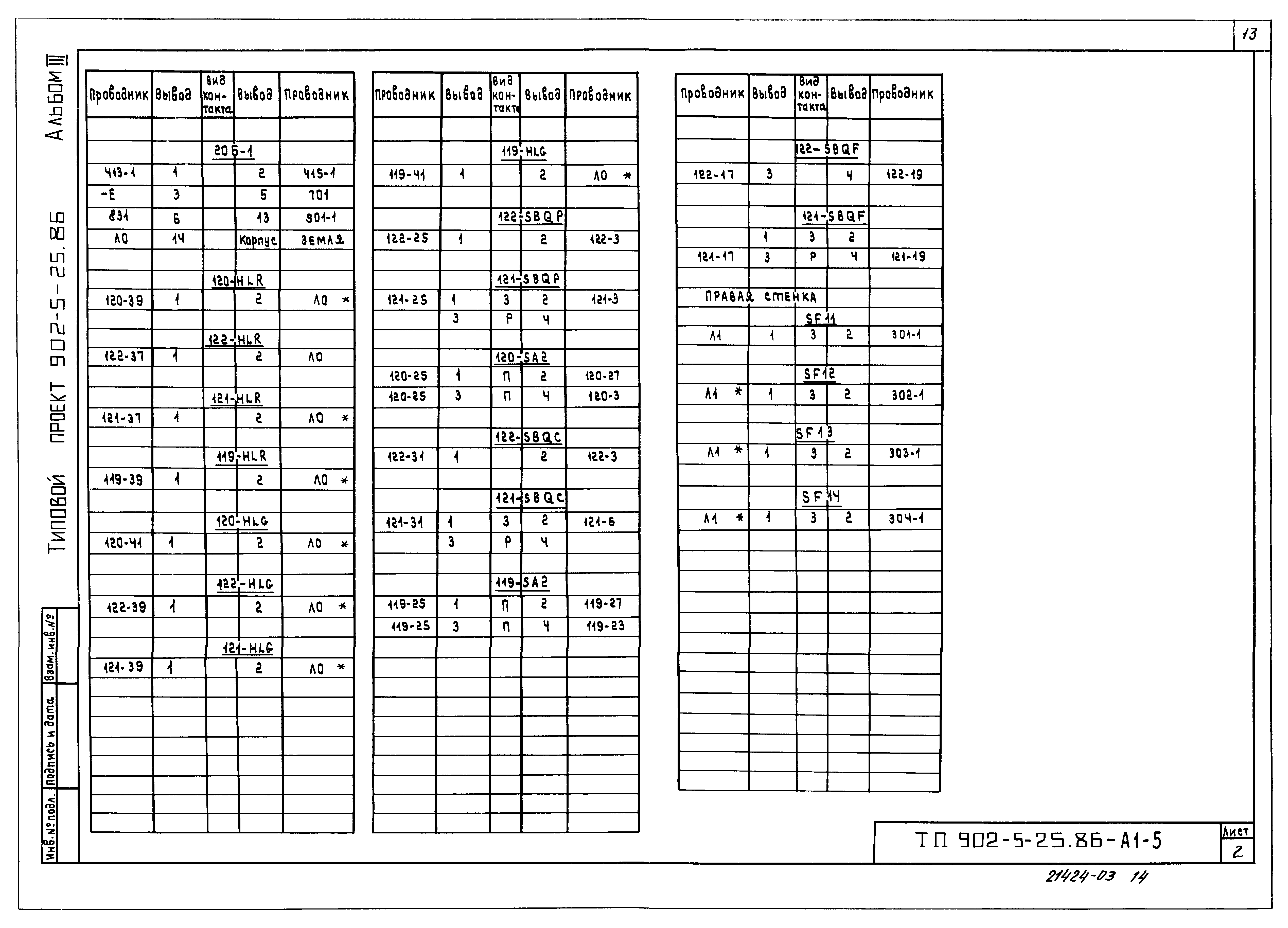 Типовой проект 902-5-25.86