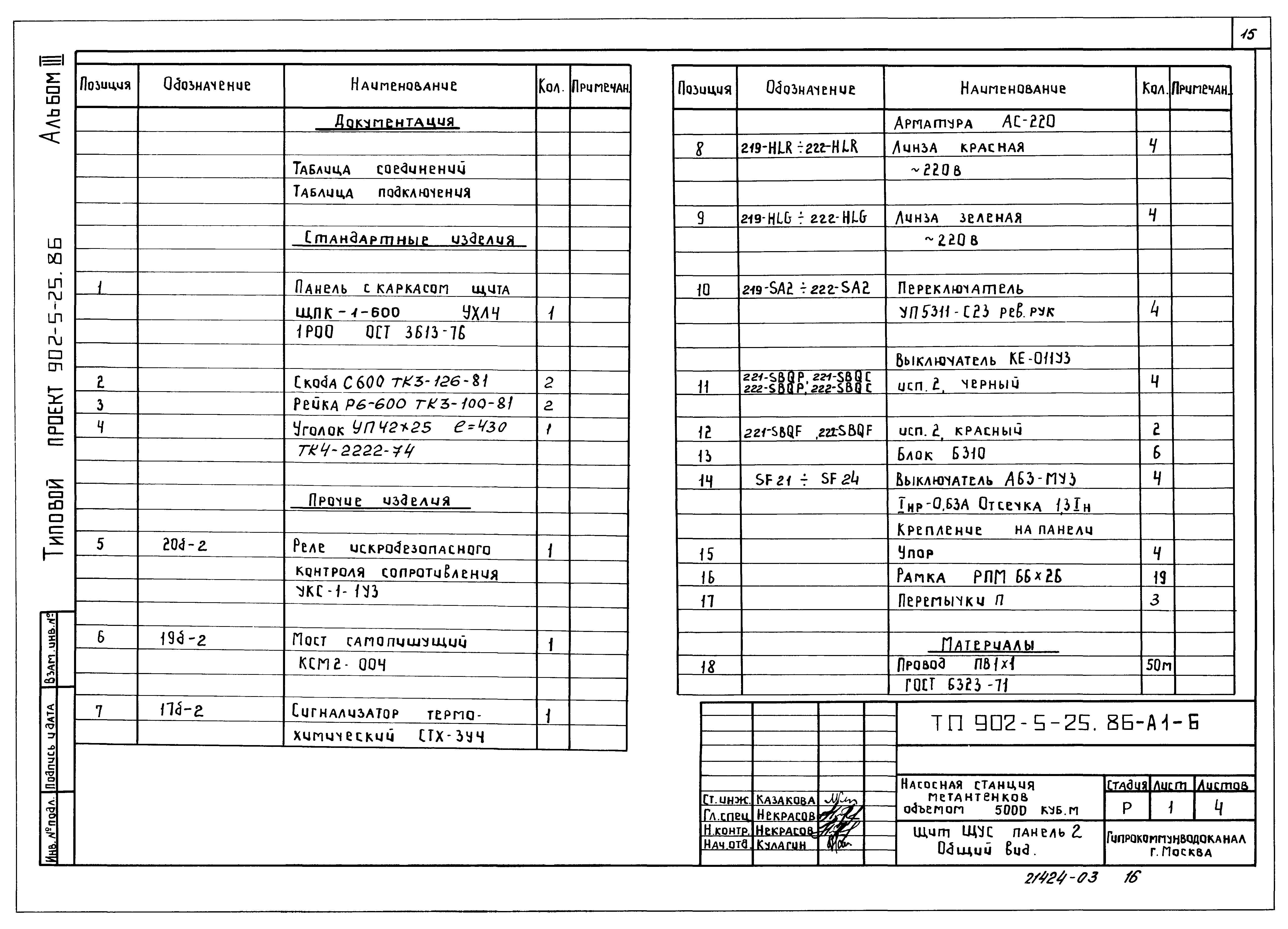 Типовой проект 902-5-25.86