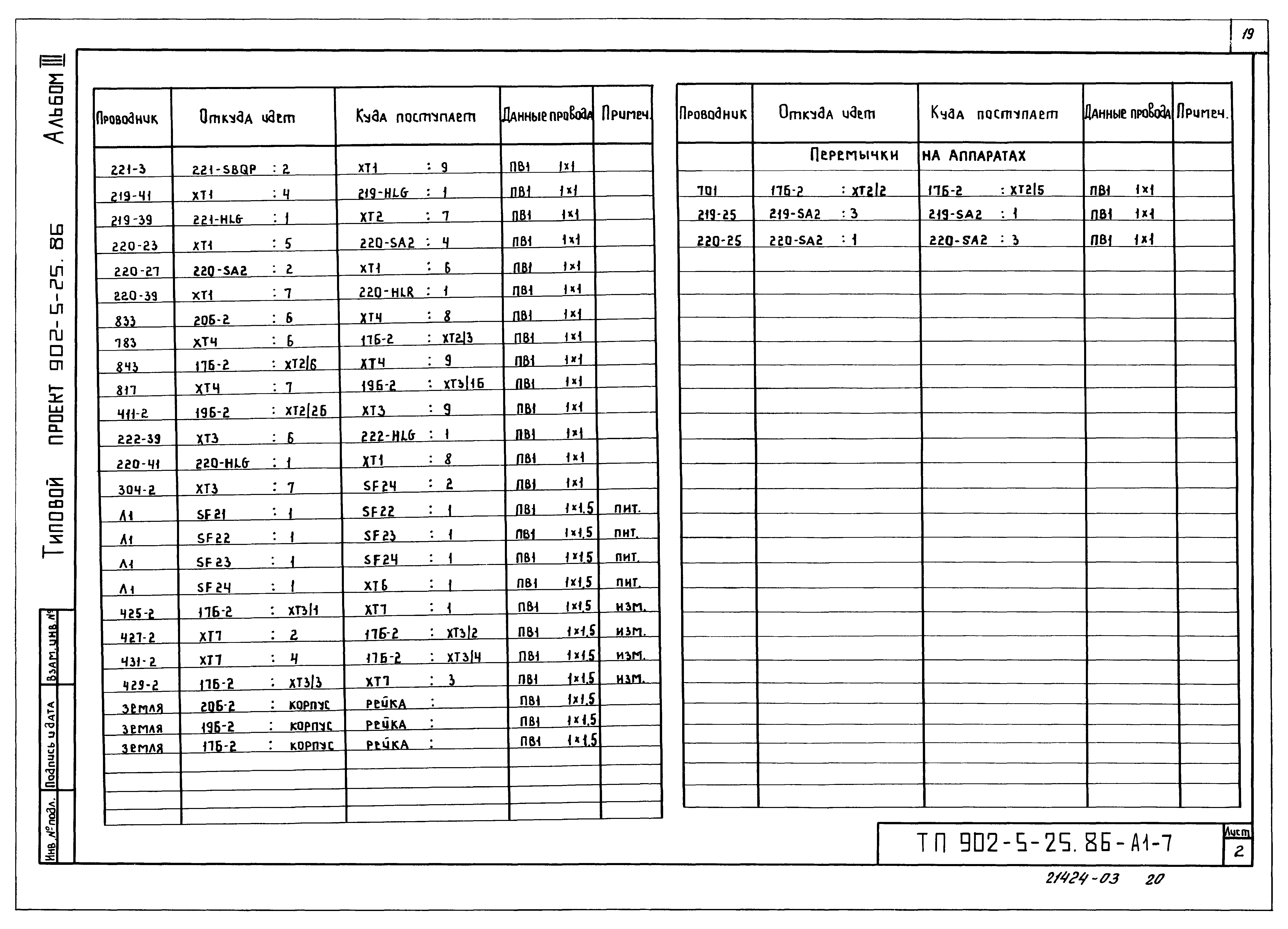 Типовой проект 902-5-25.86