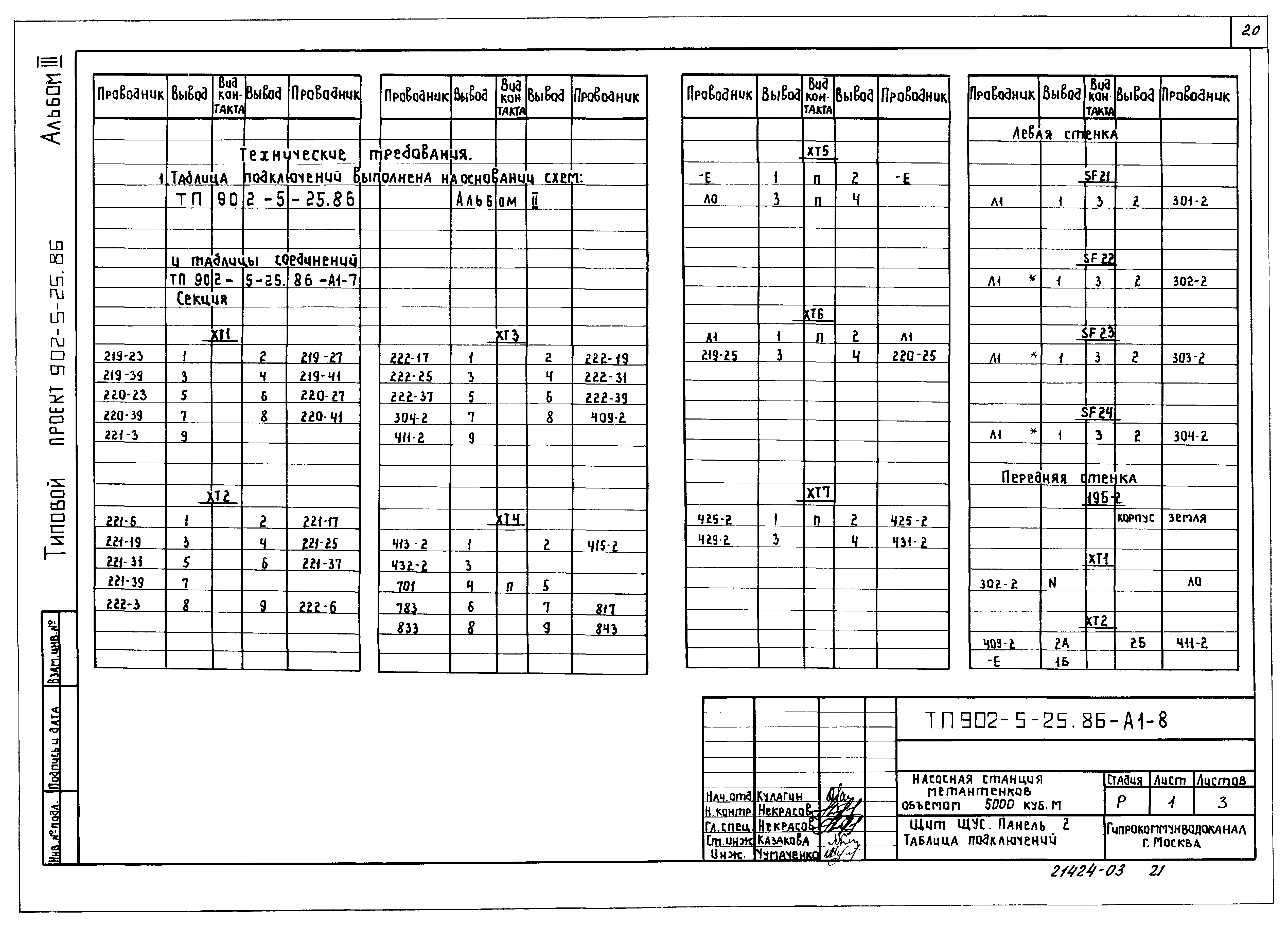 Типовой проект 902-5-25.86