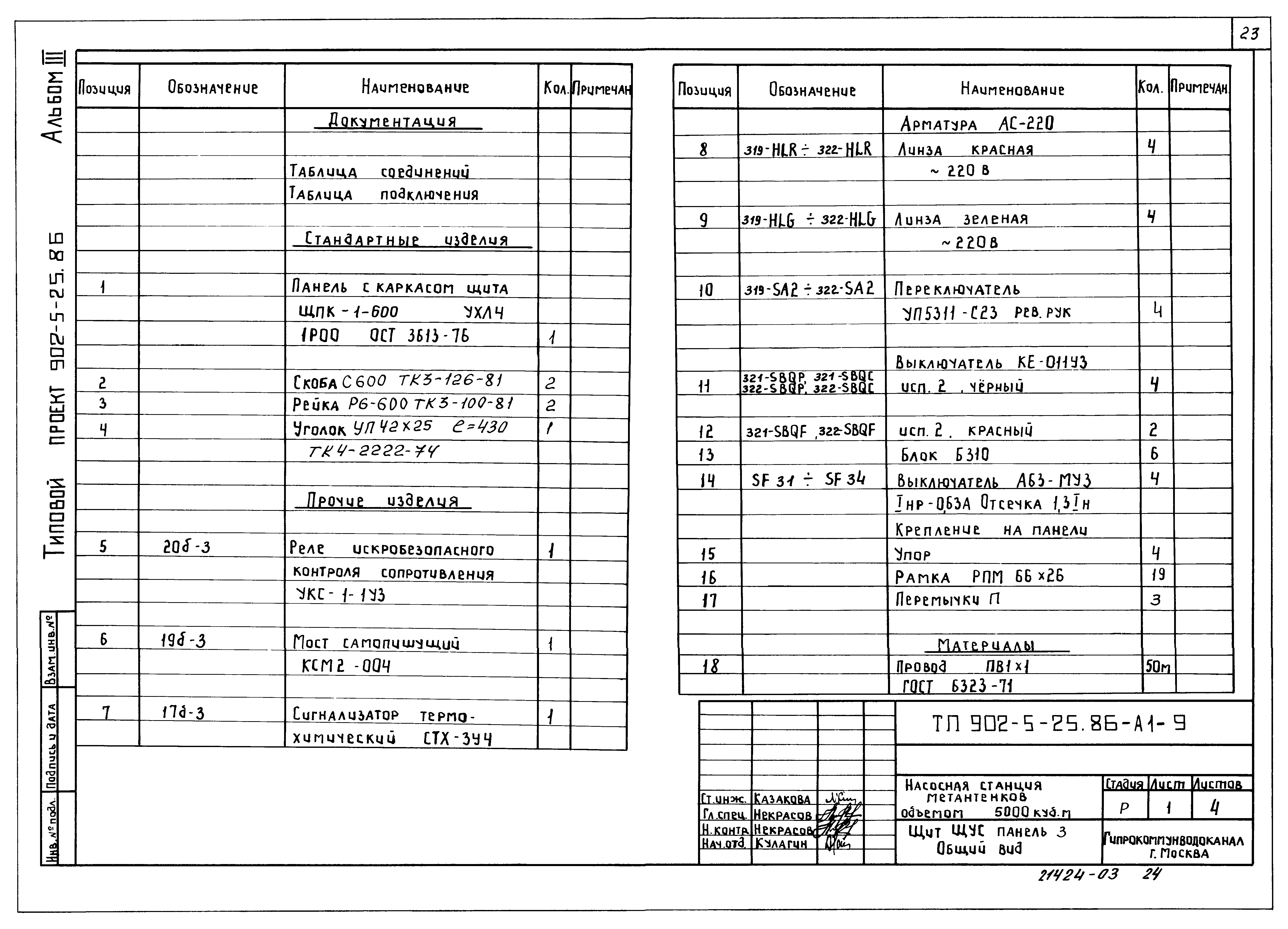 Типовой проект 902-5-25.86