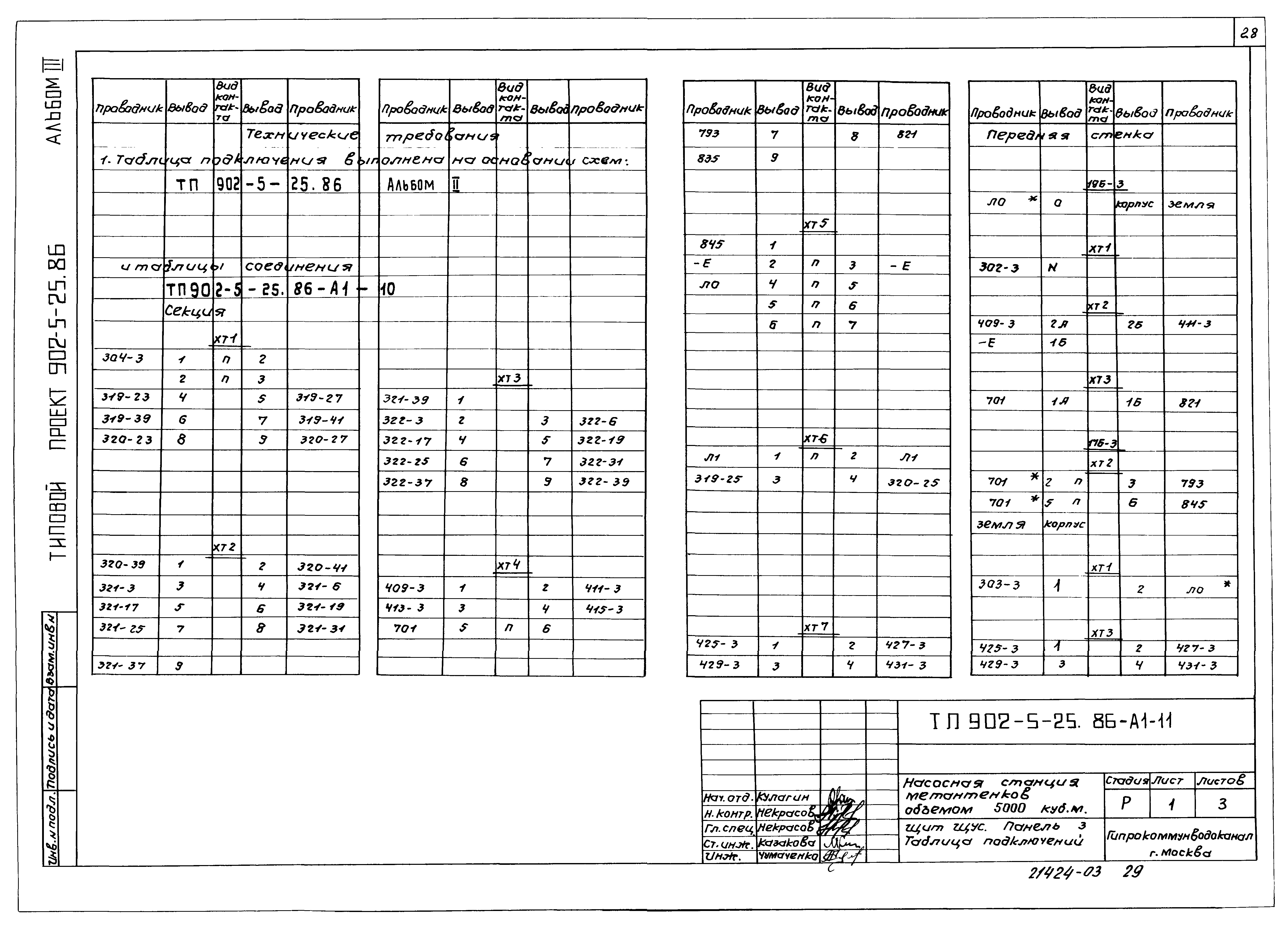 Типовой проект 902-5-25.86