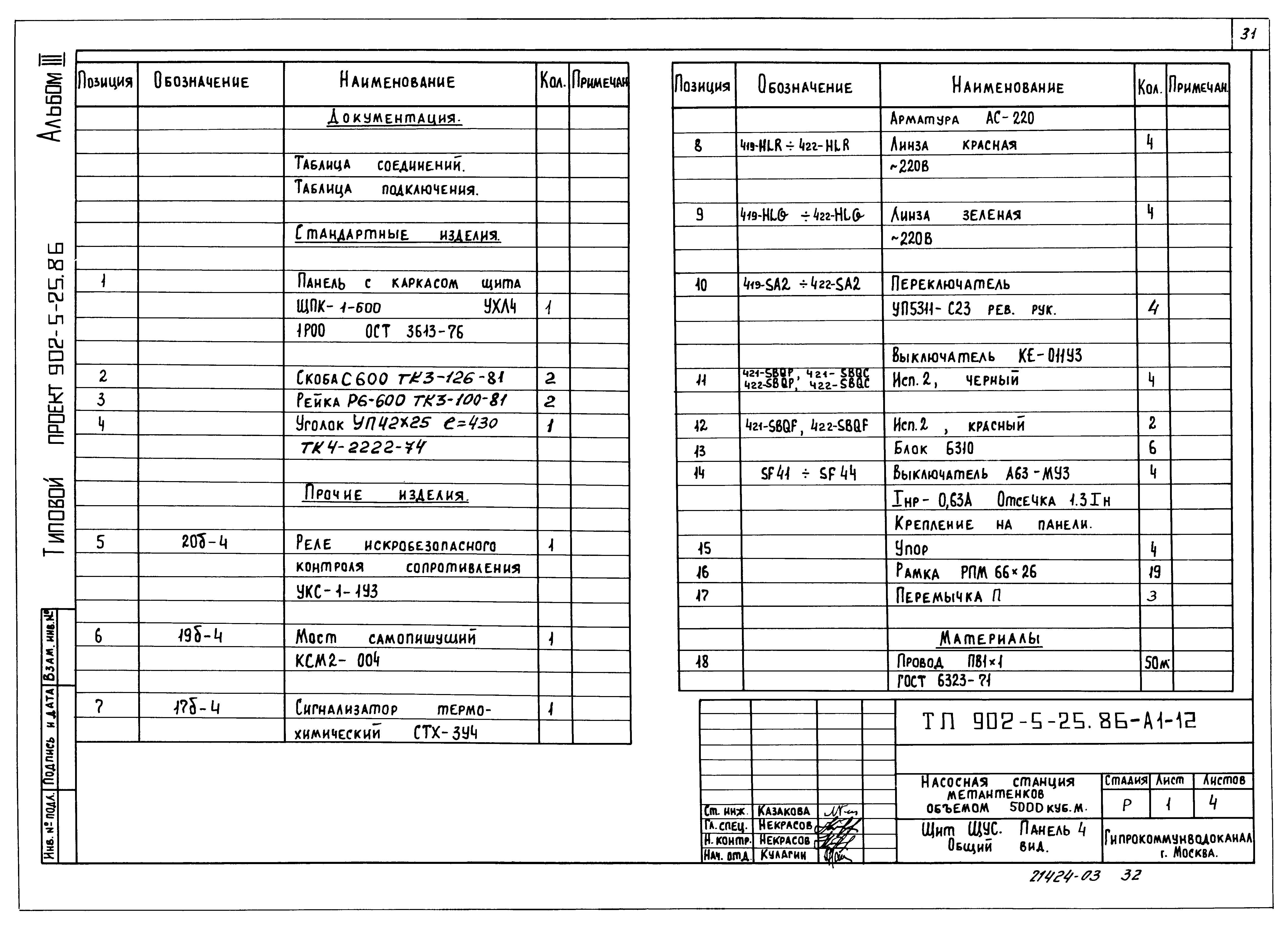 Типовой проект 902-5-25.86