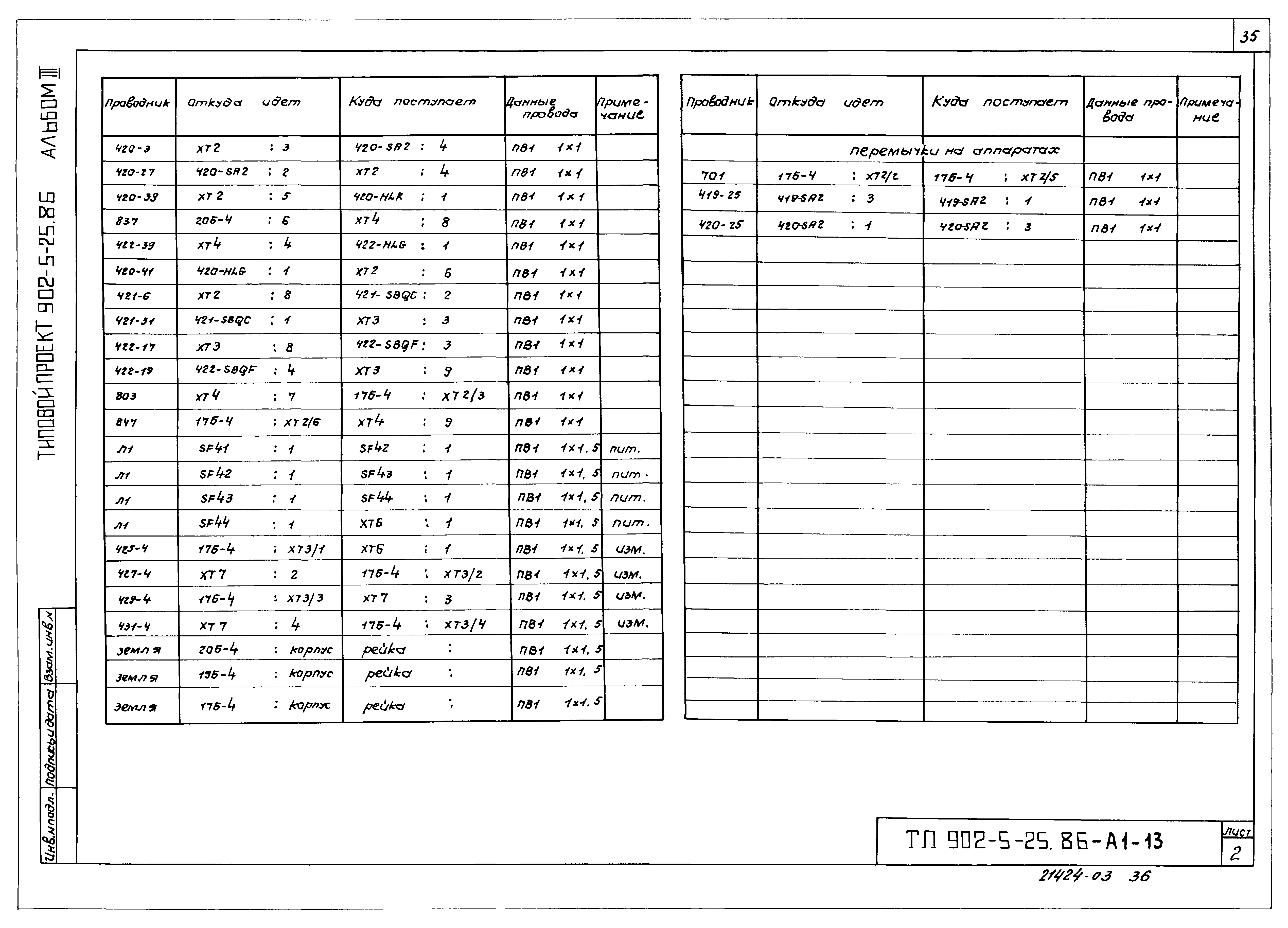 Типовой проект 902-5-25.86