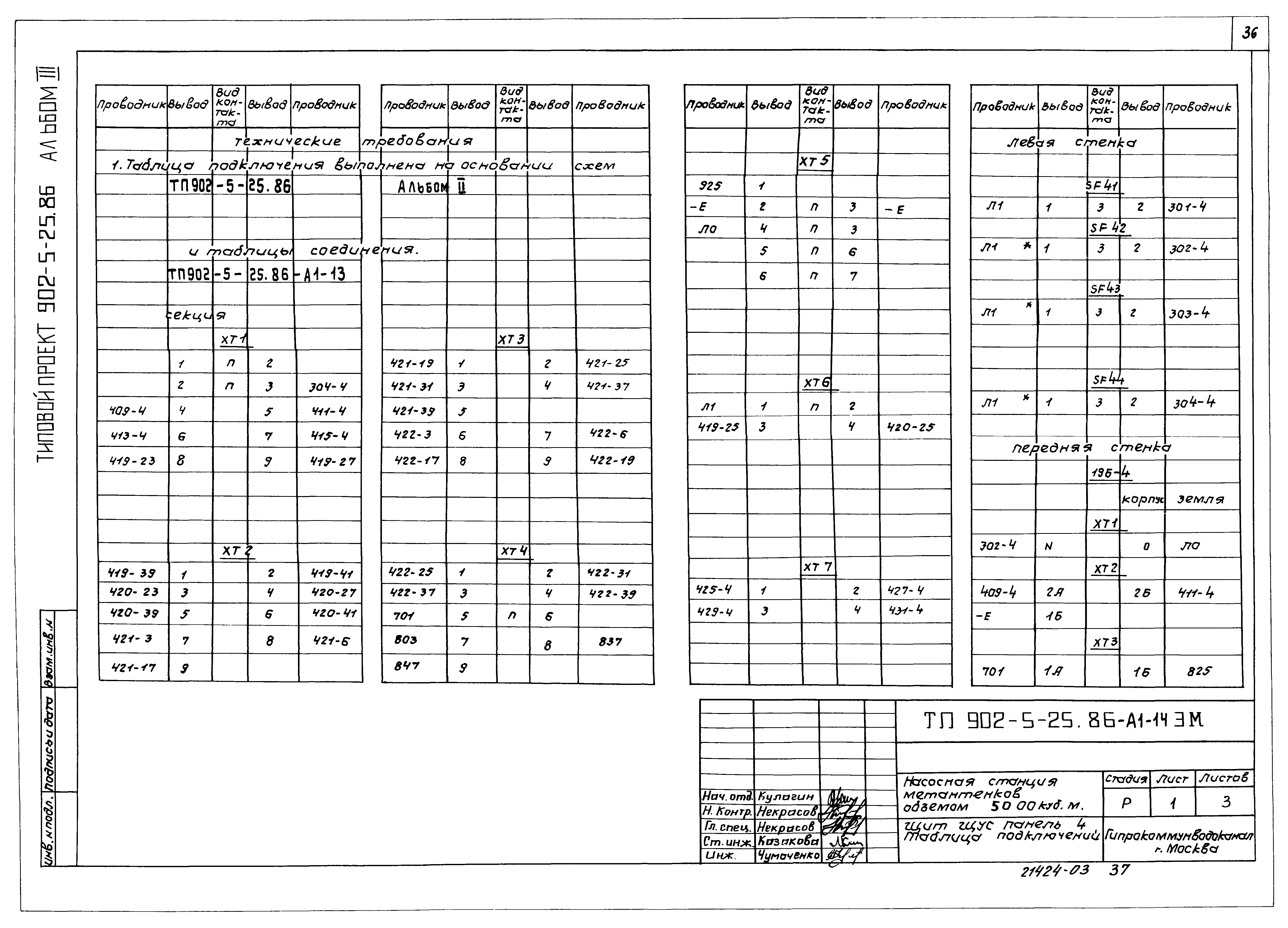 Типовой проект 902-5-25.86