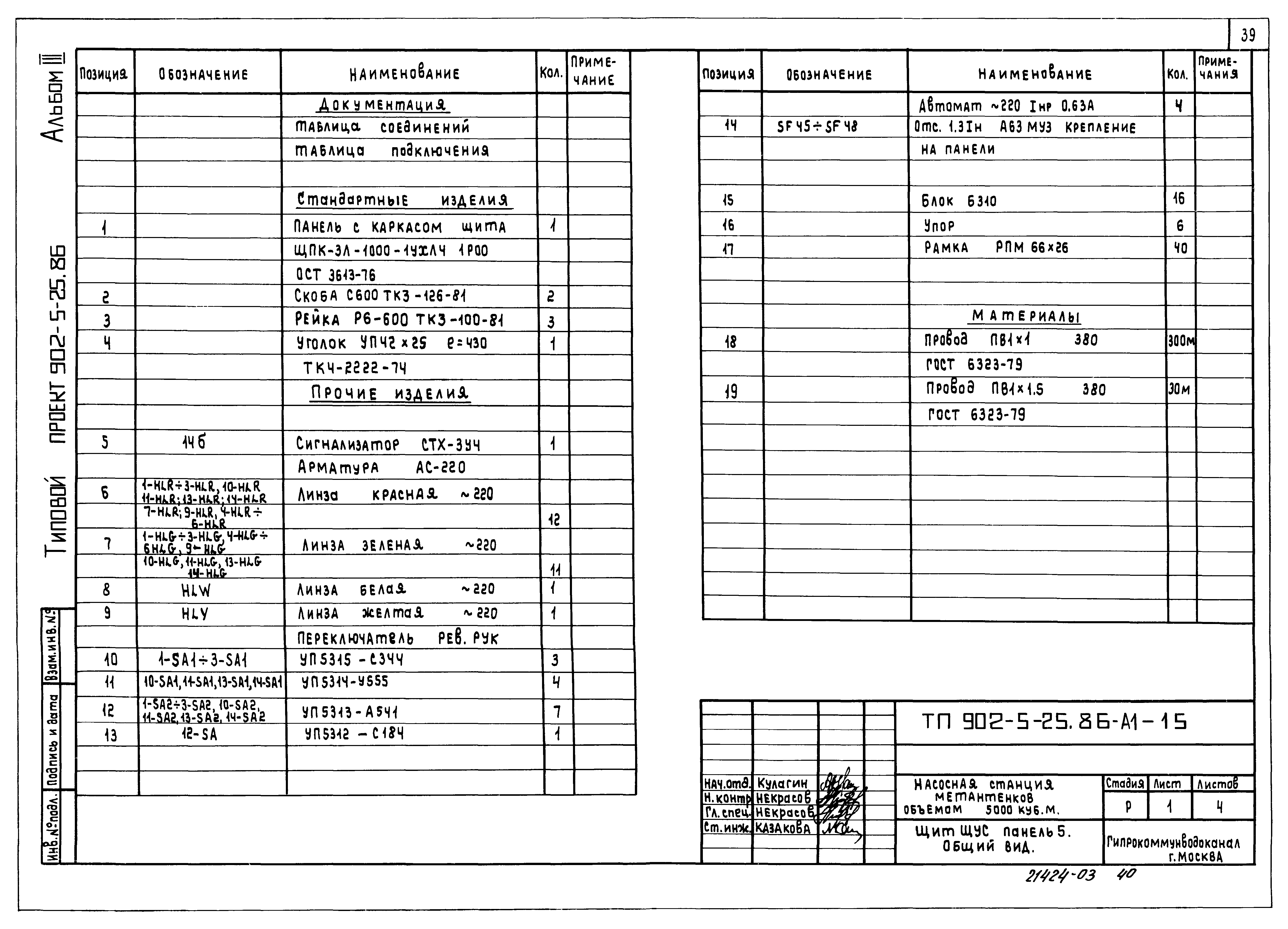 Типовой проект 902-5-25.86