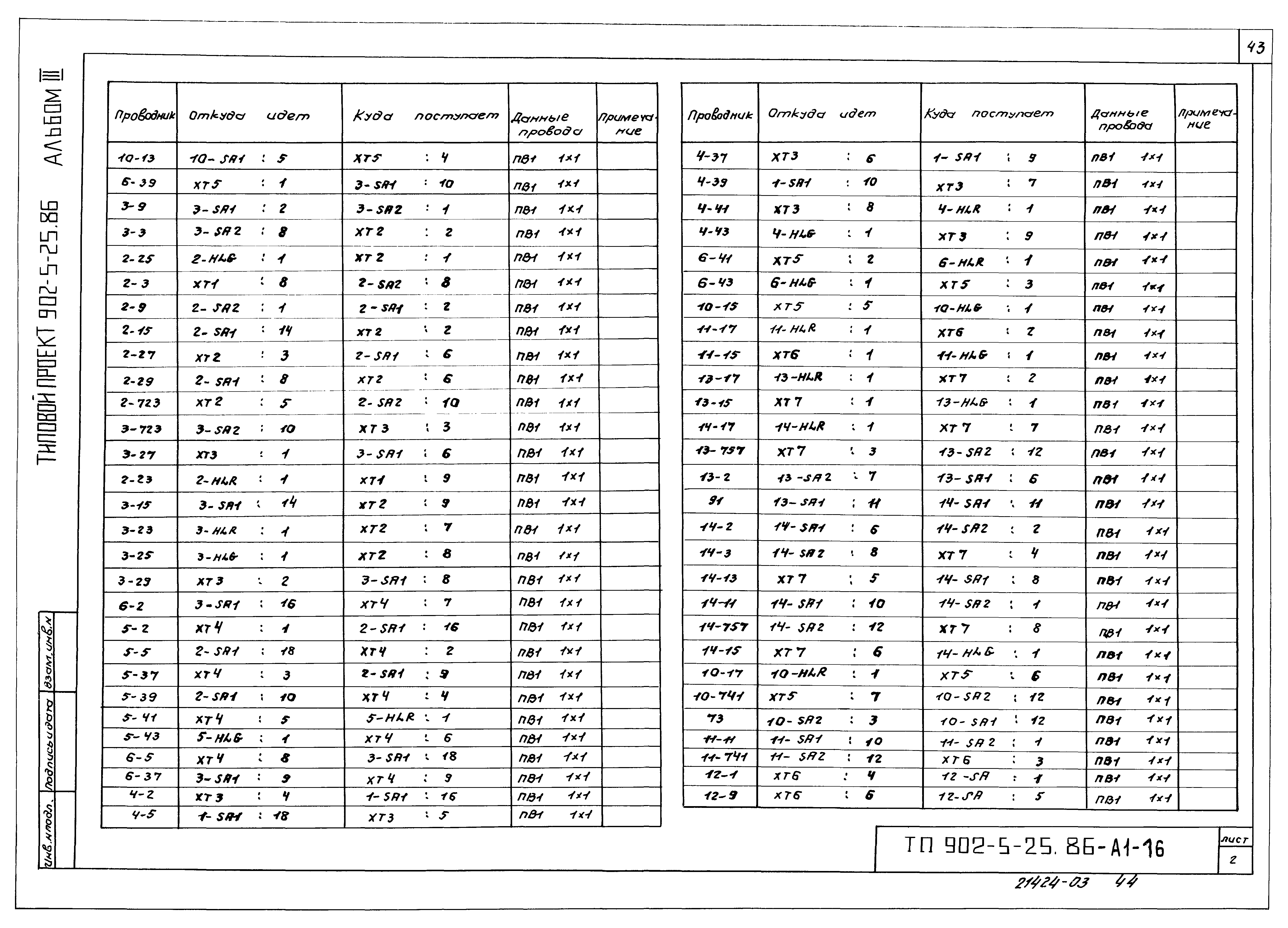 Типовой проект 902-5-25.86