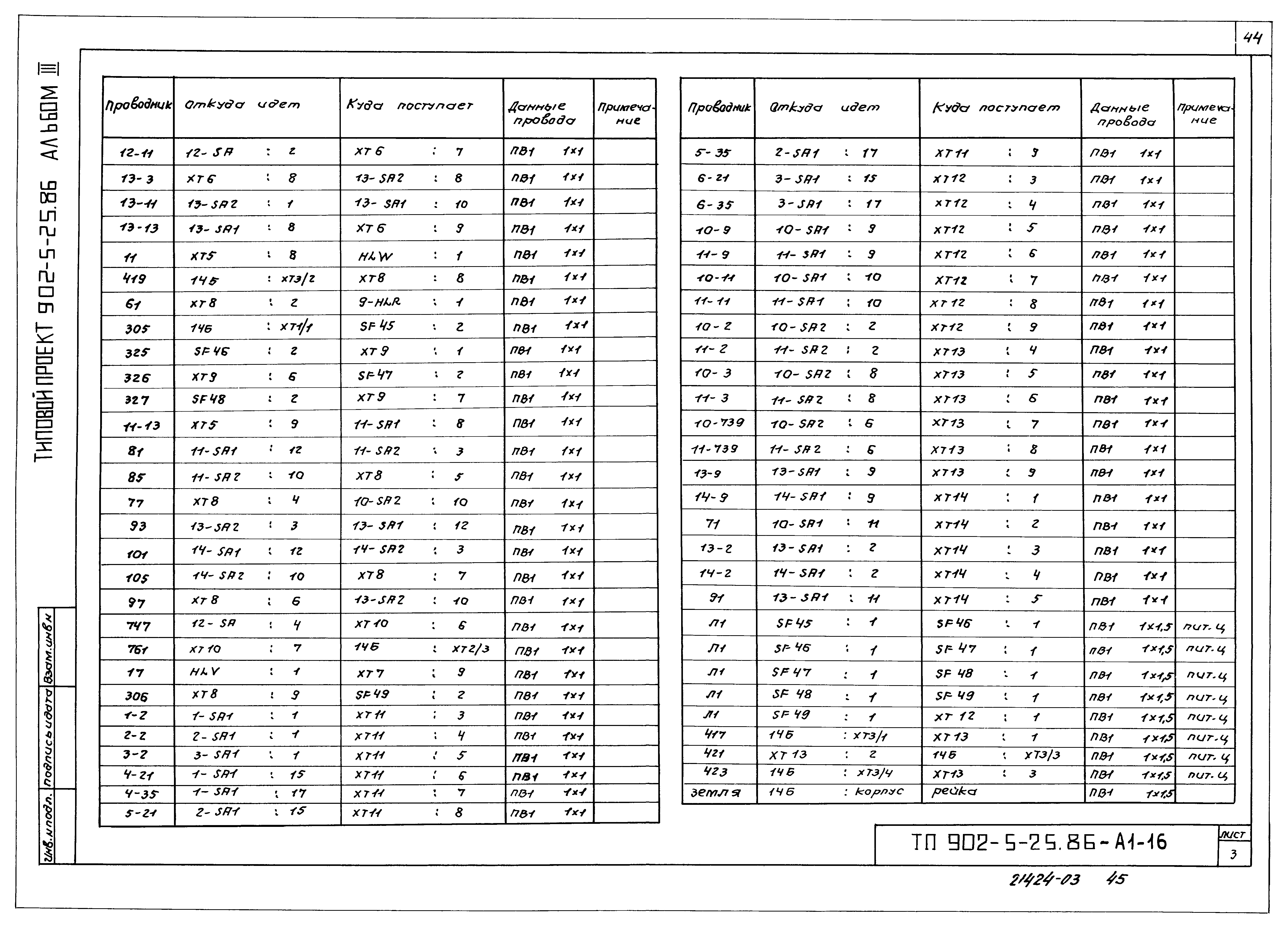 Типовой проект 902-5-25.86