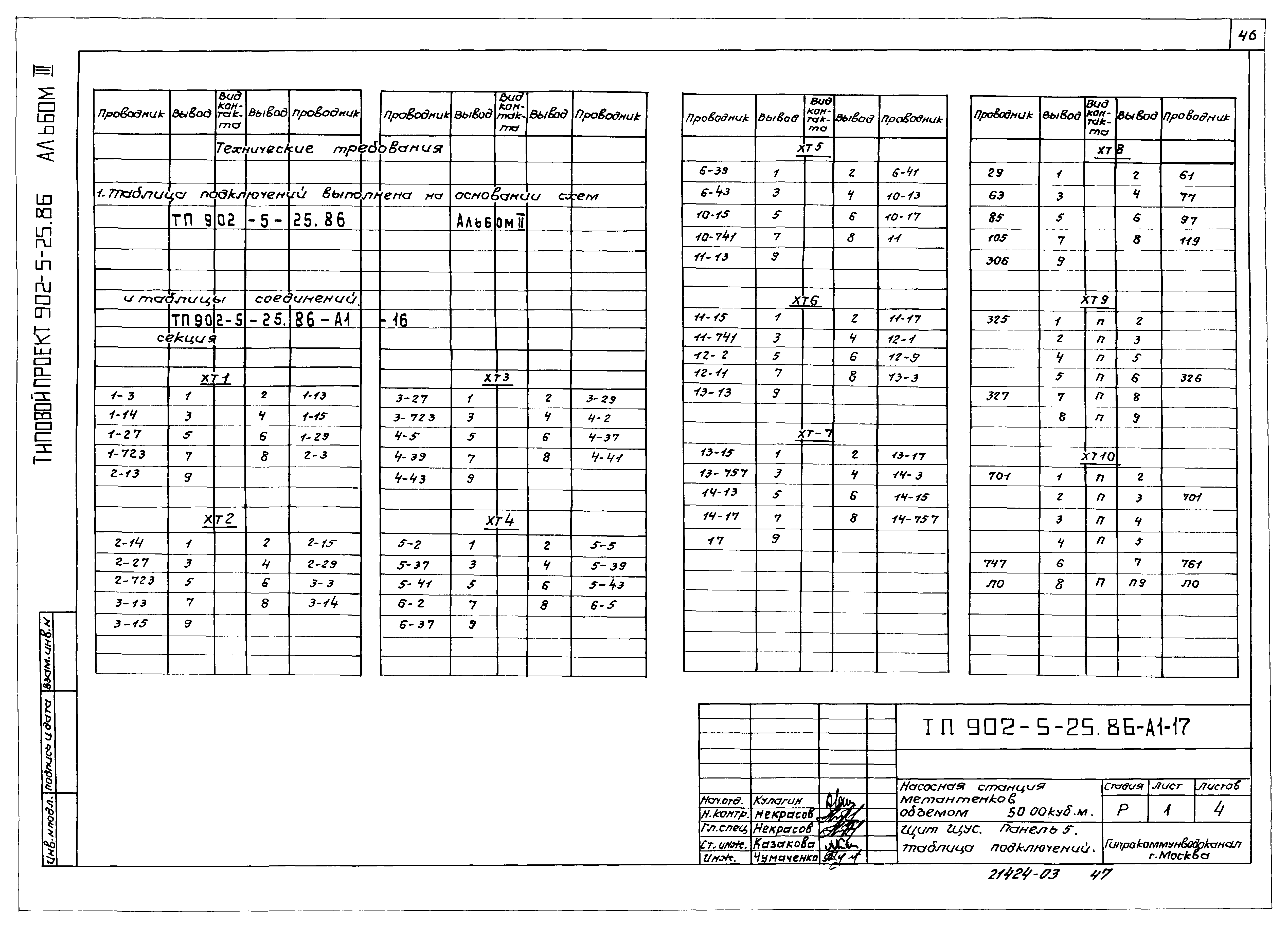Типовой проект 902-5-25.86