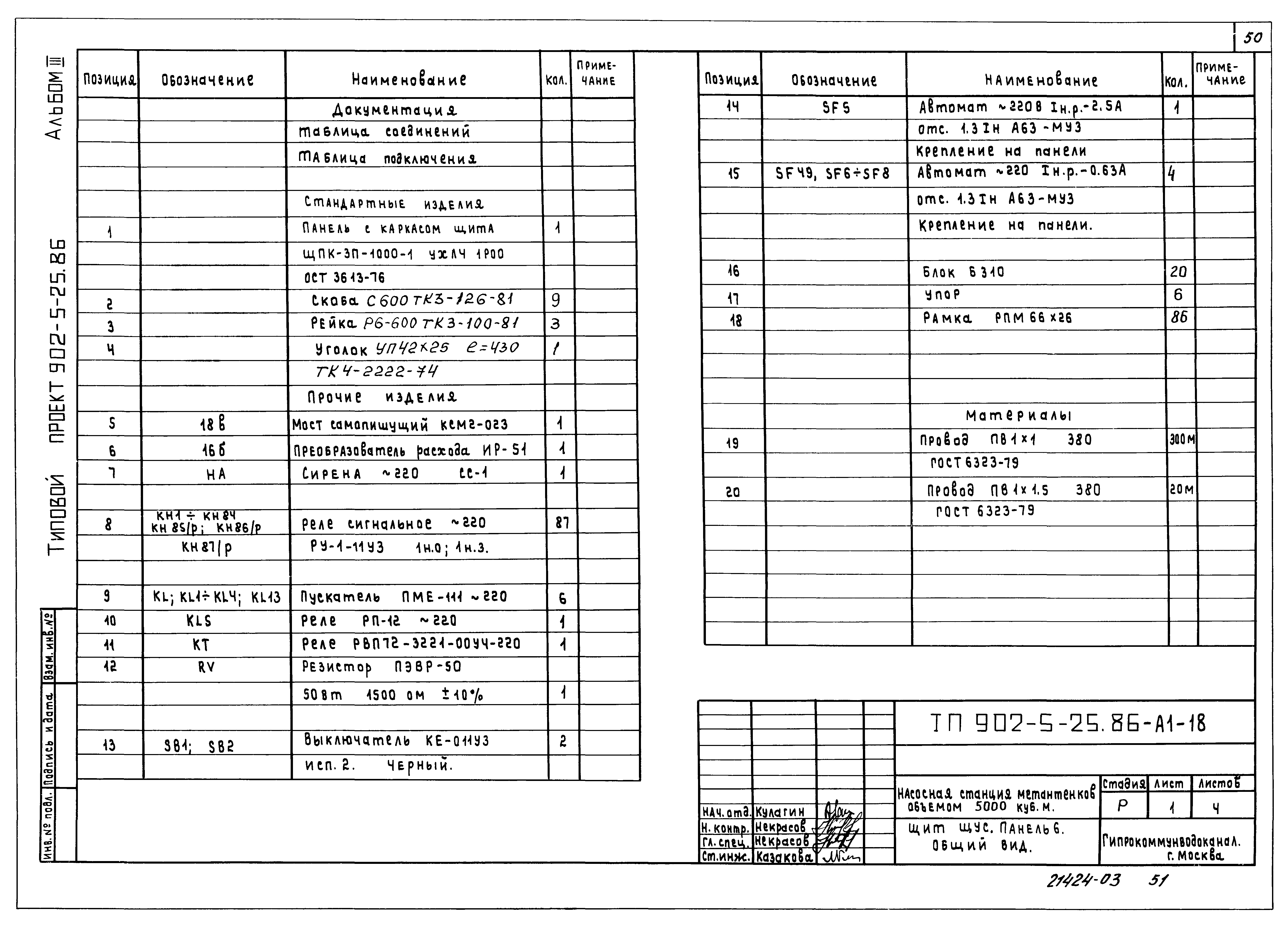 Типовой проект 902-5-25.86