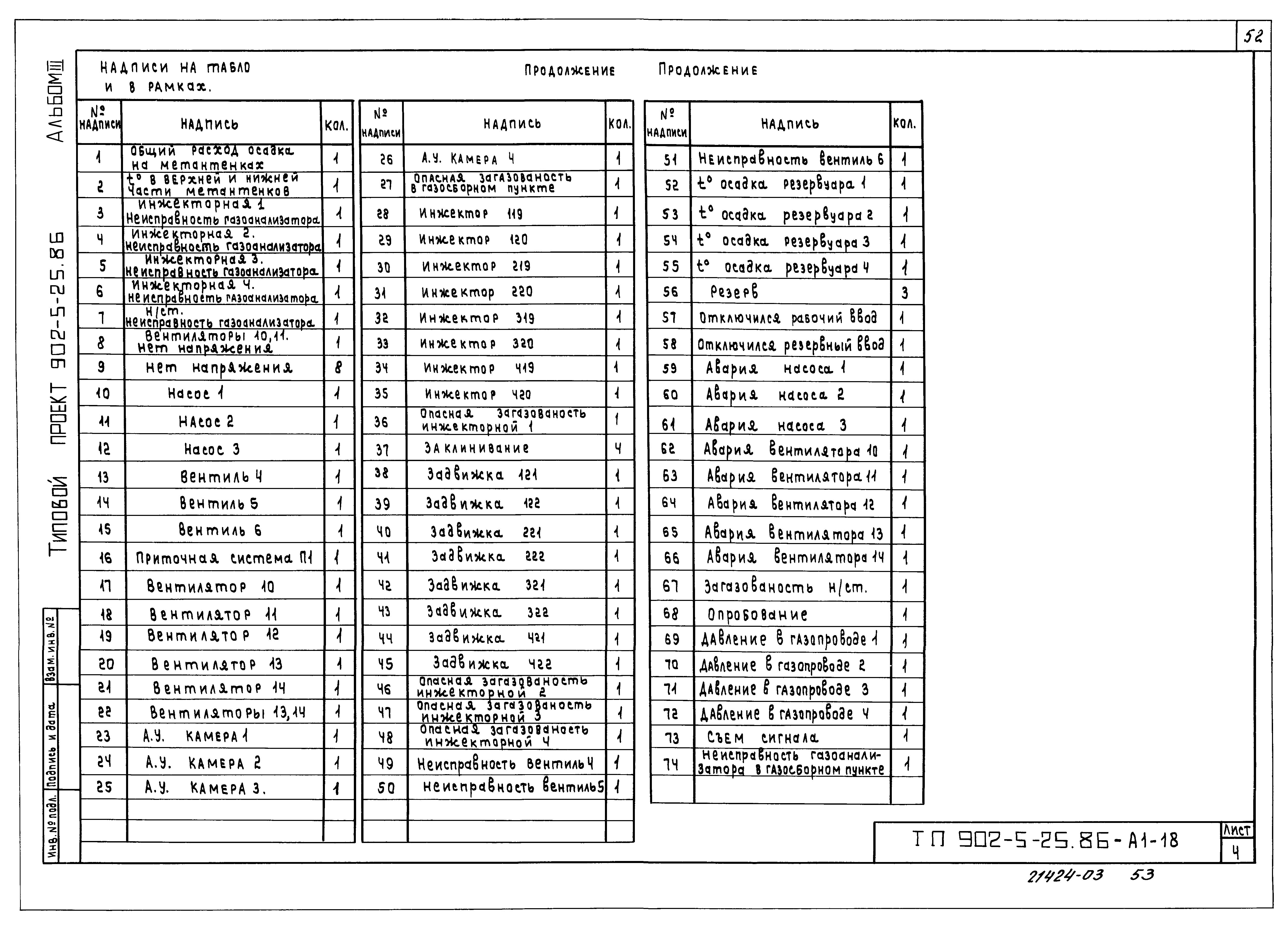 Типовой проект 902-5-25.86