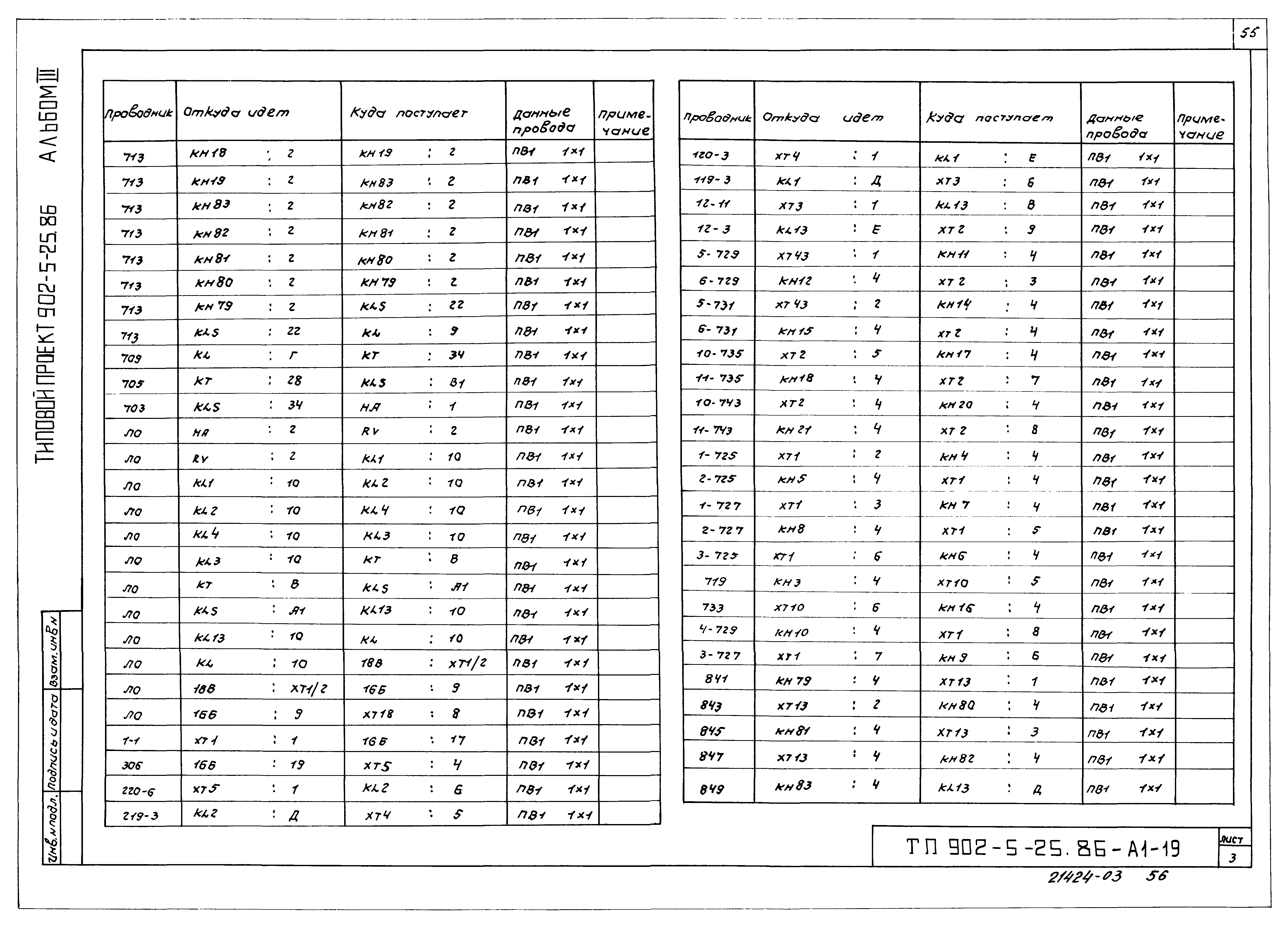 Типовой проект 902-5-25.86