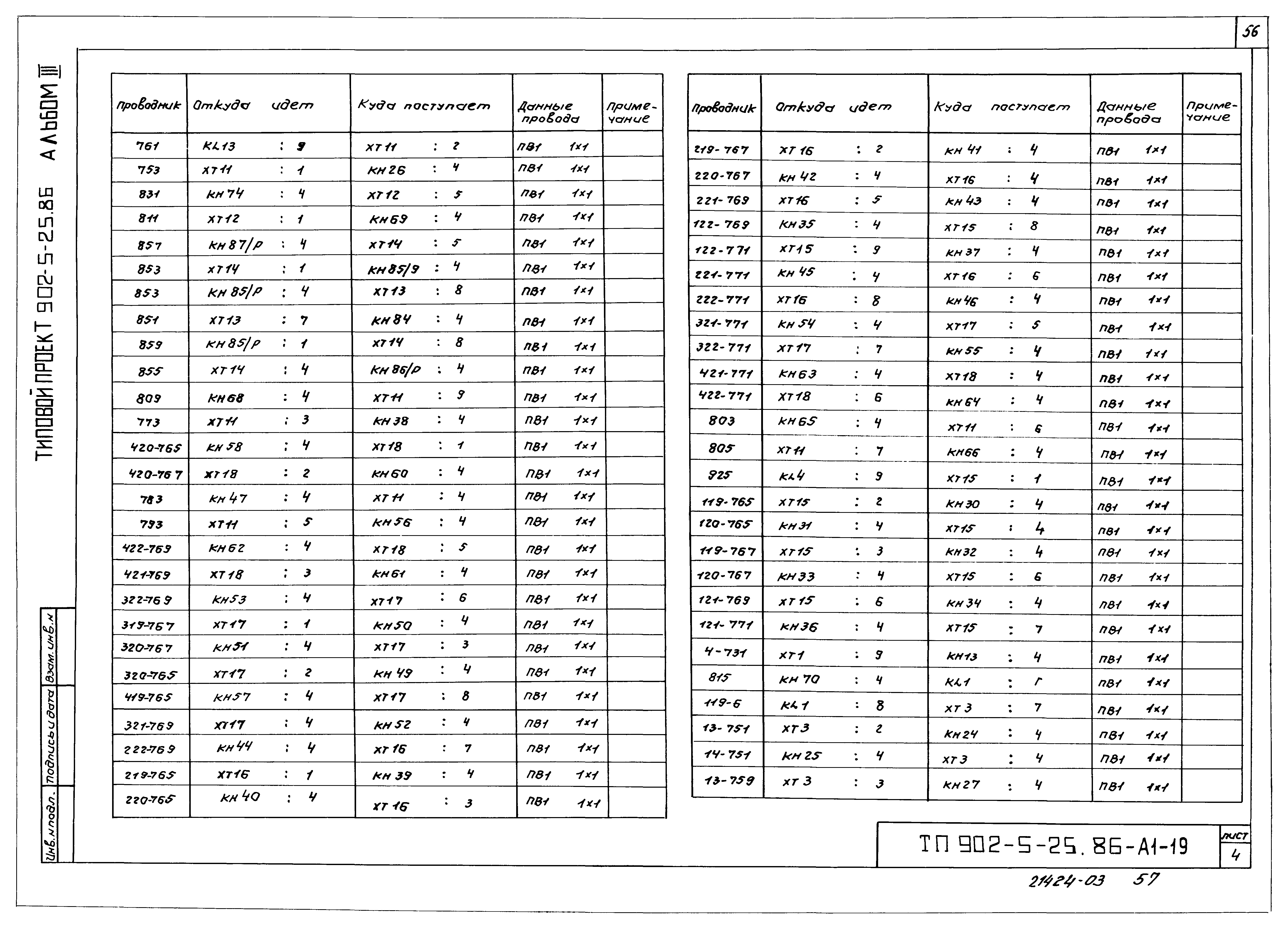 Типовой проект 902-5-25.86