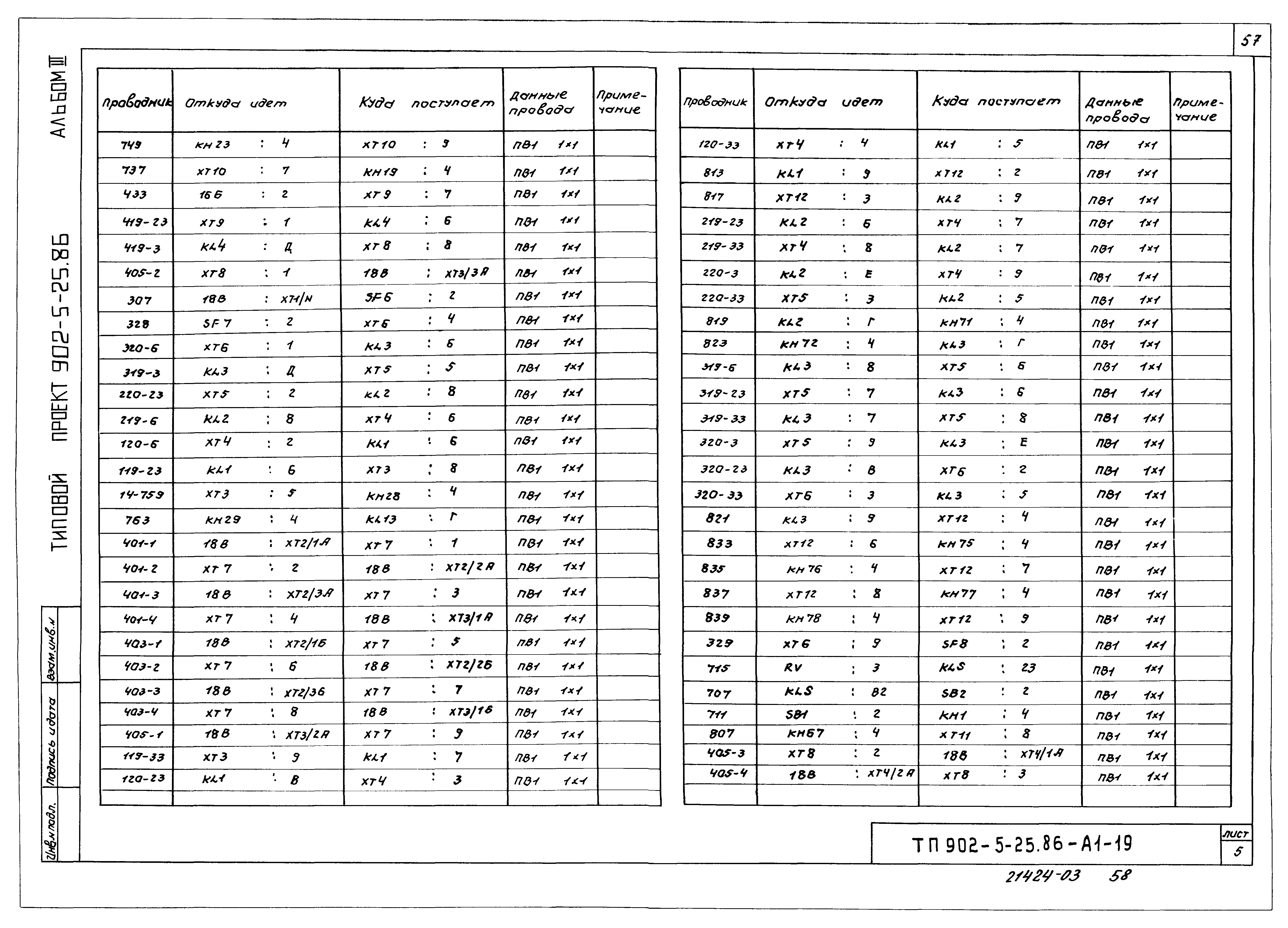 Типовой проект 902-5-25.86