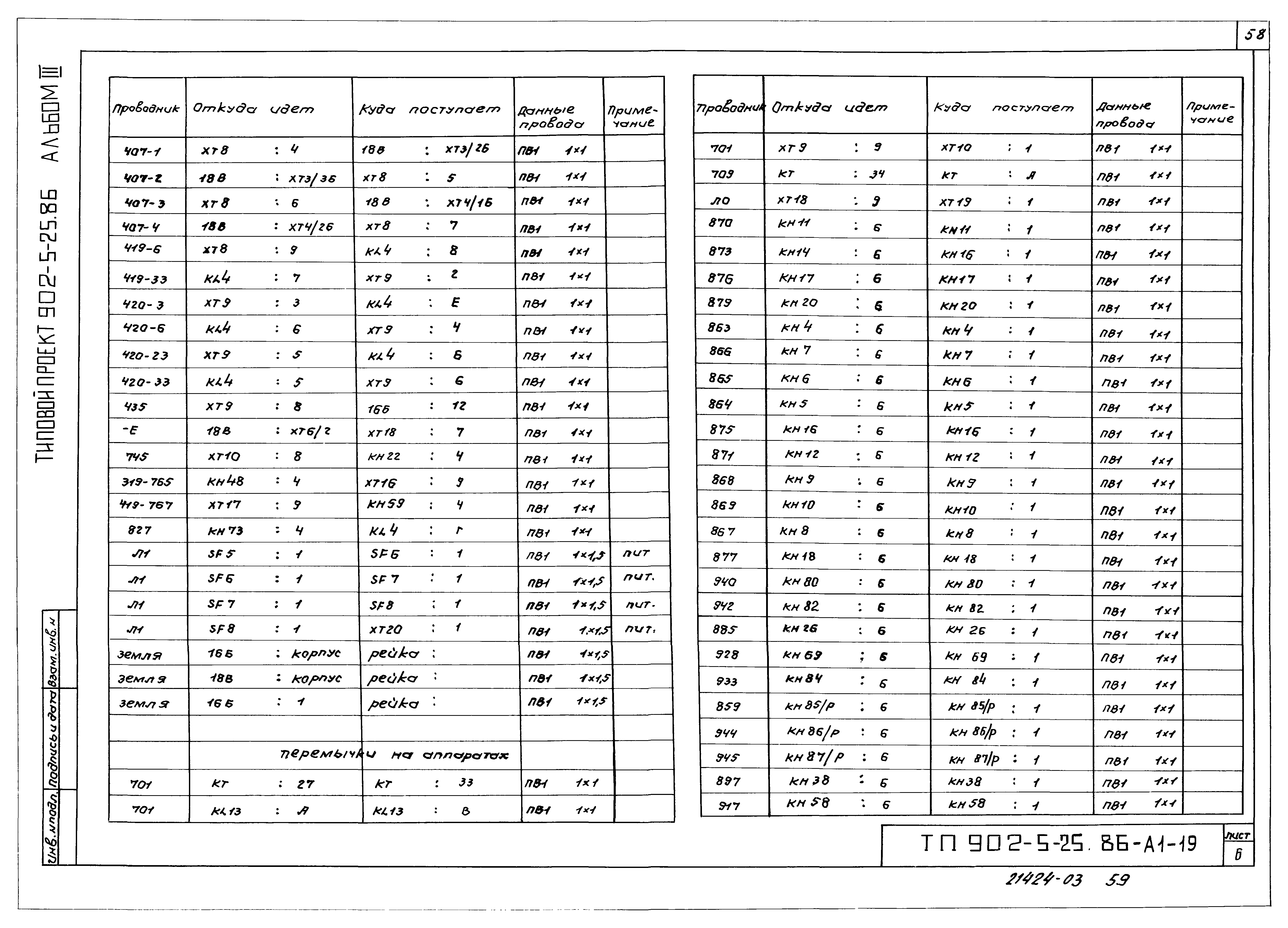 Типовой проект 902-5-25.86