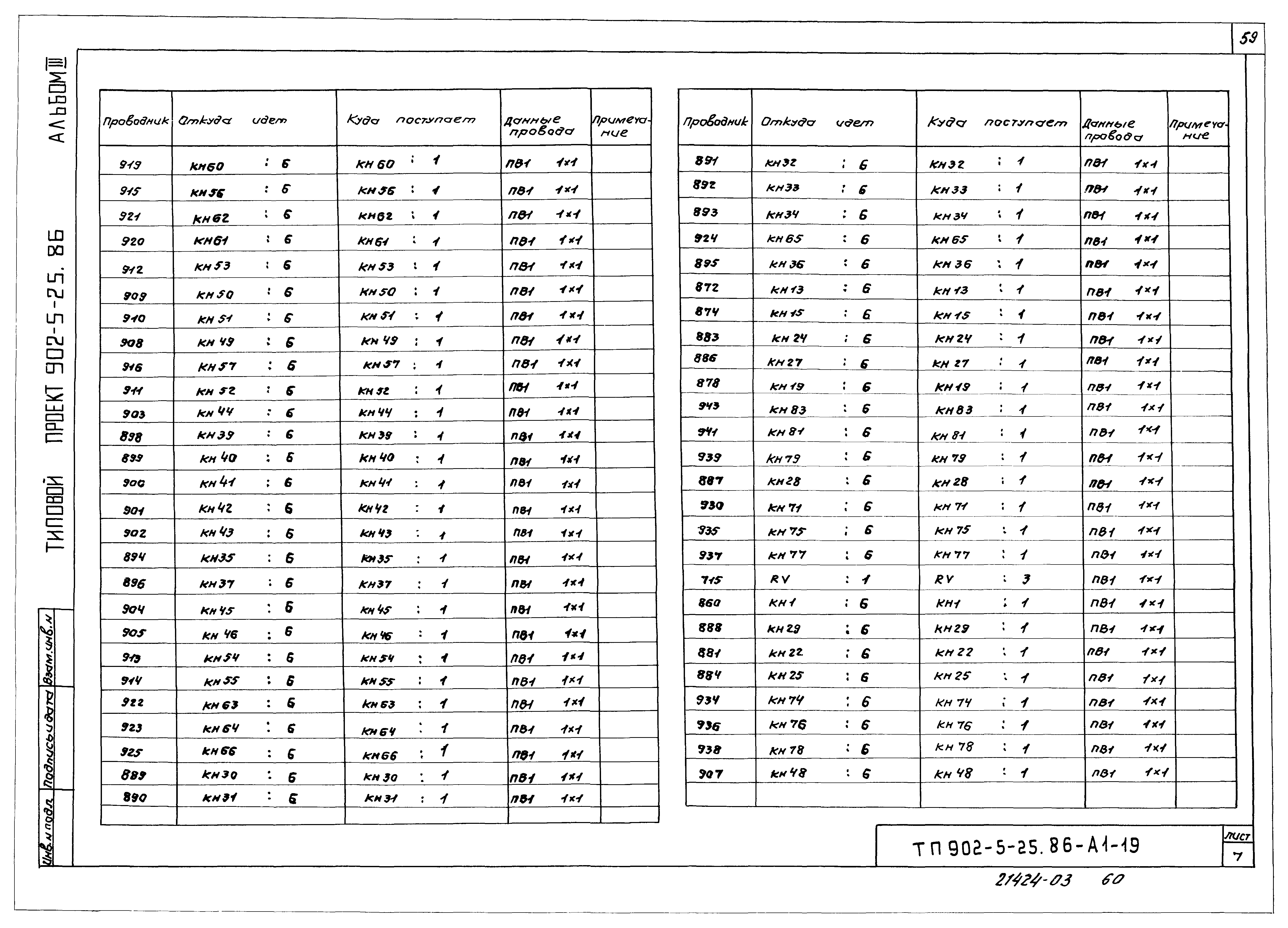 Типовой проект 902-5-25.86