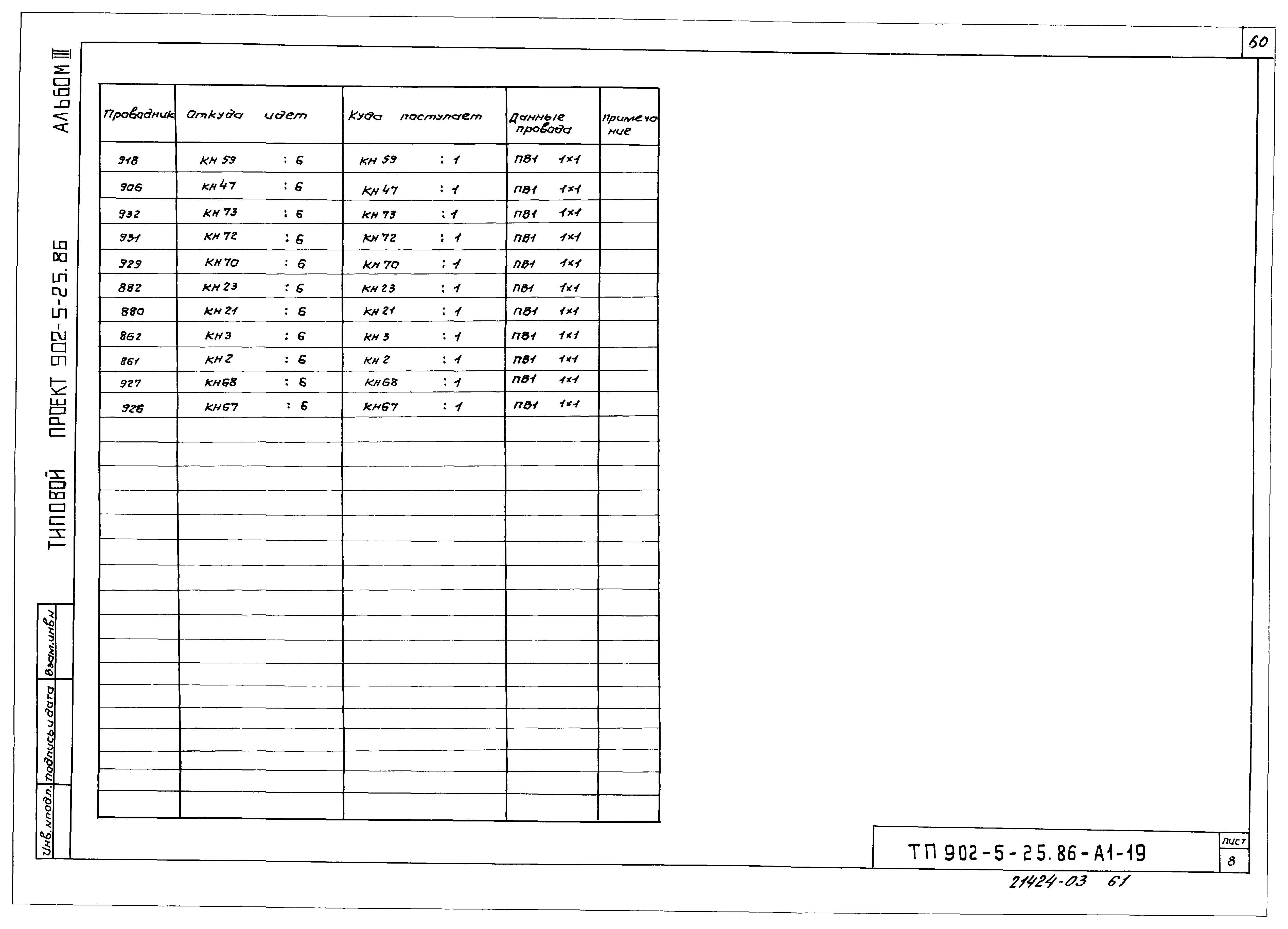 Типовой проект 902-5-25.86