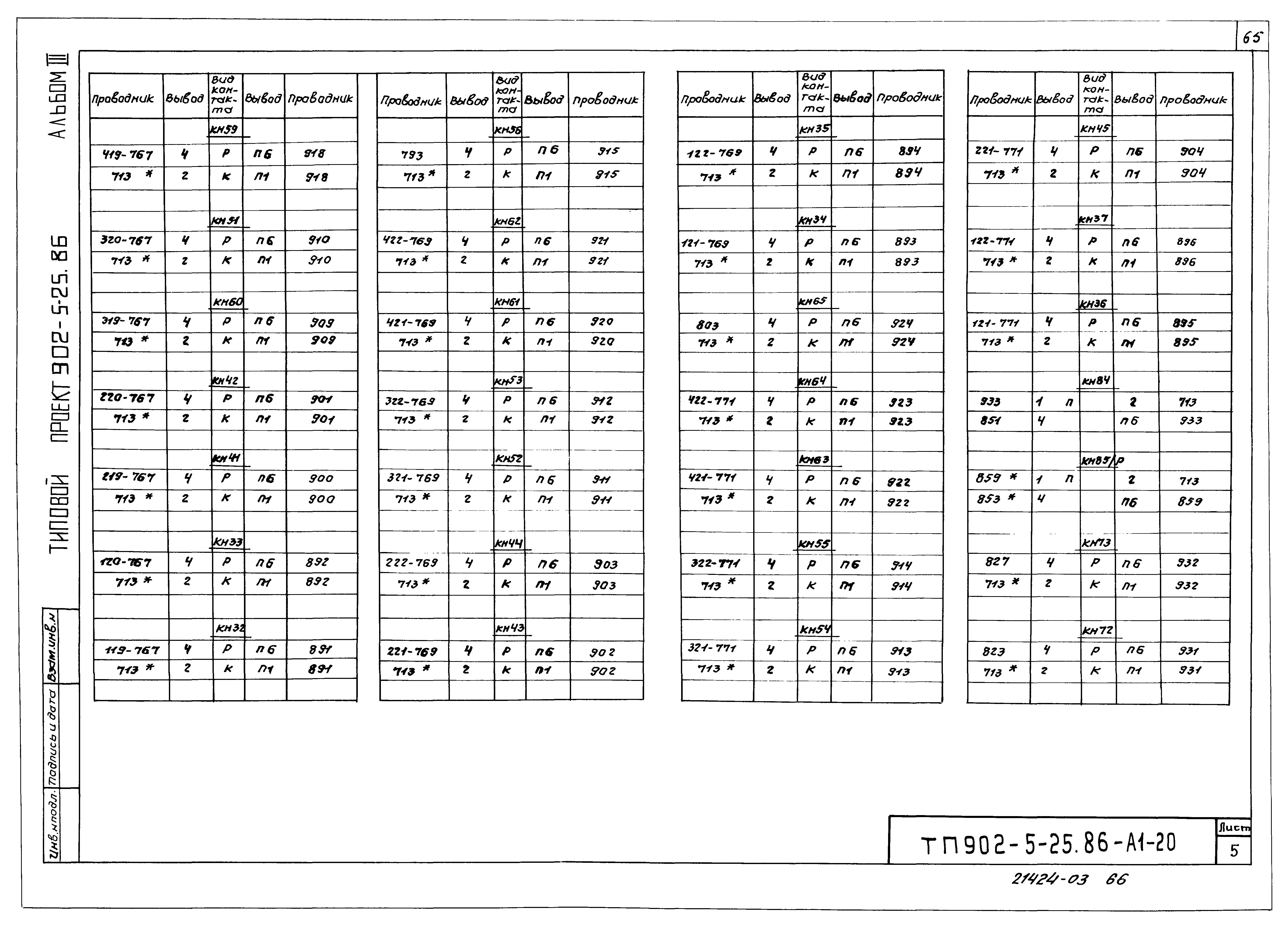 Типовой проект 902-5-25.86