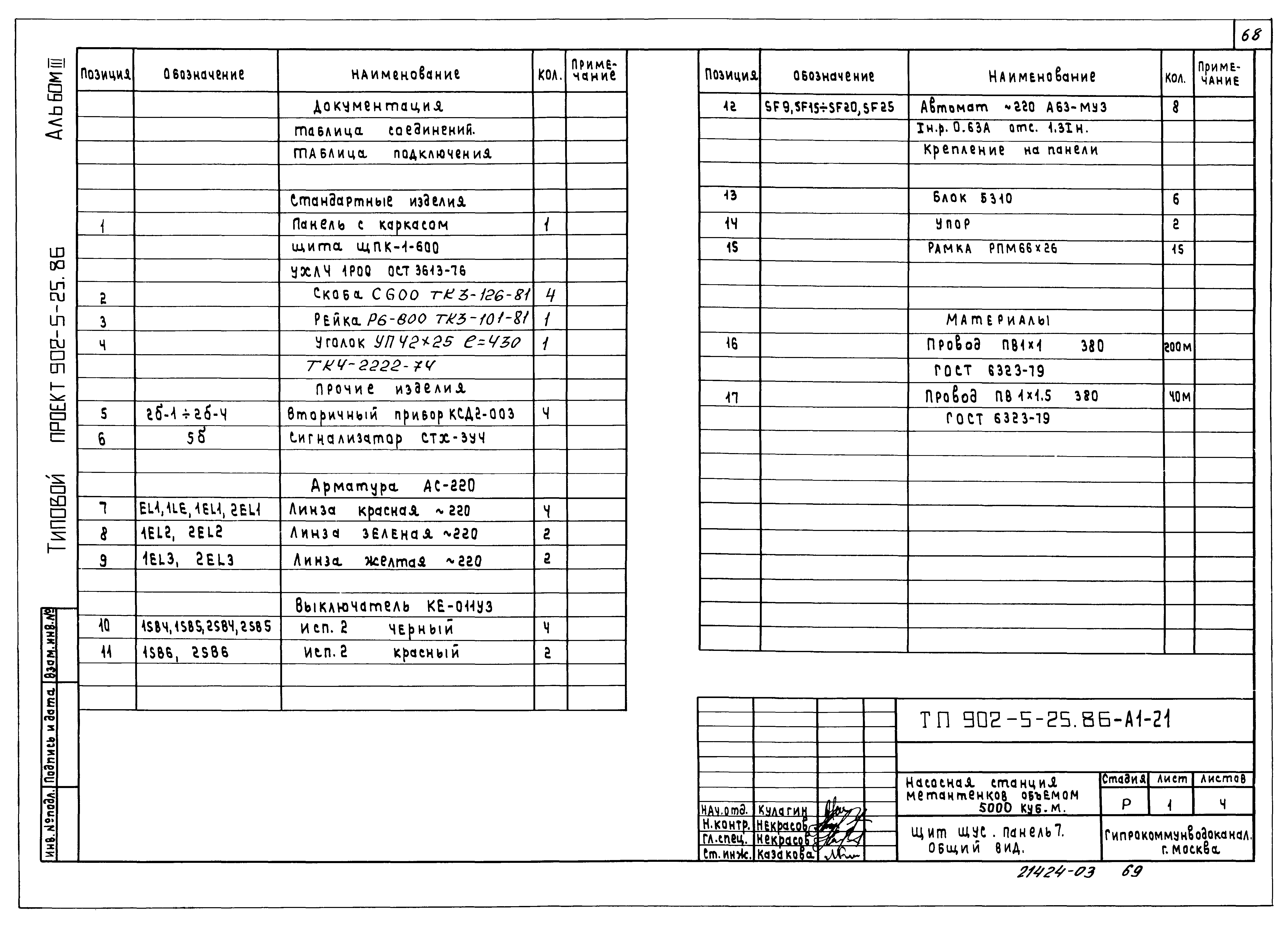 Типовой проект 902-5-25.86