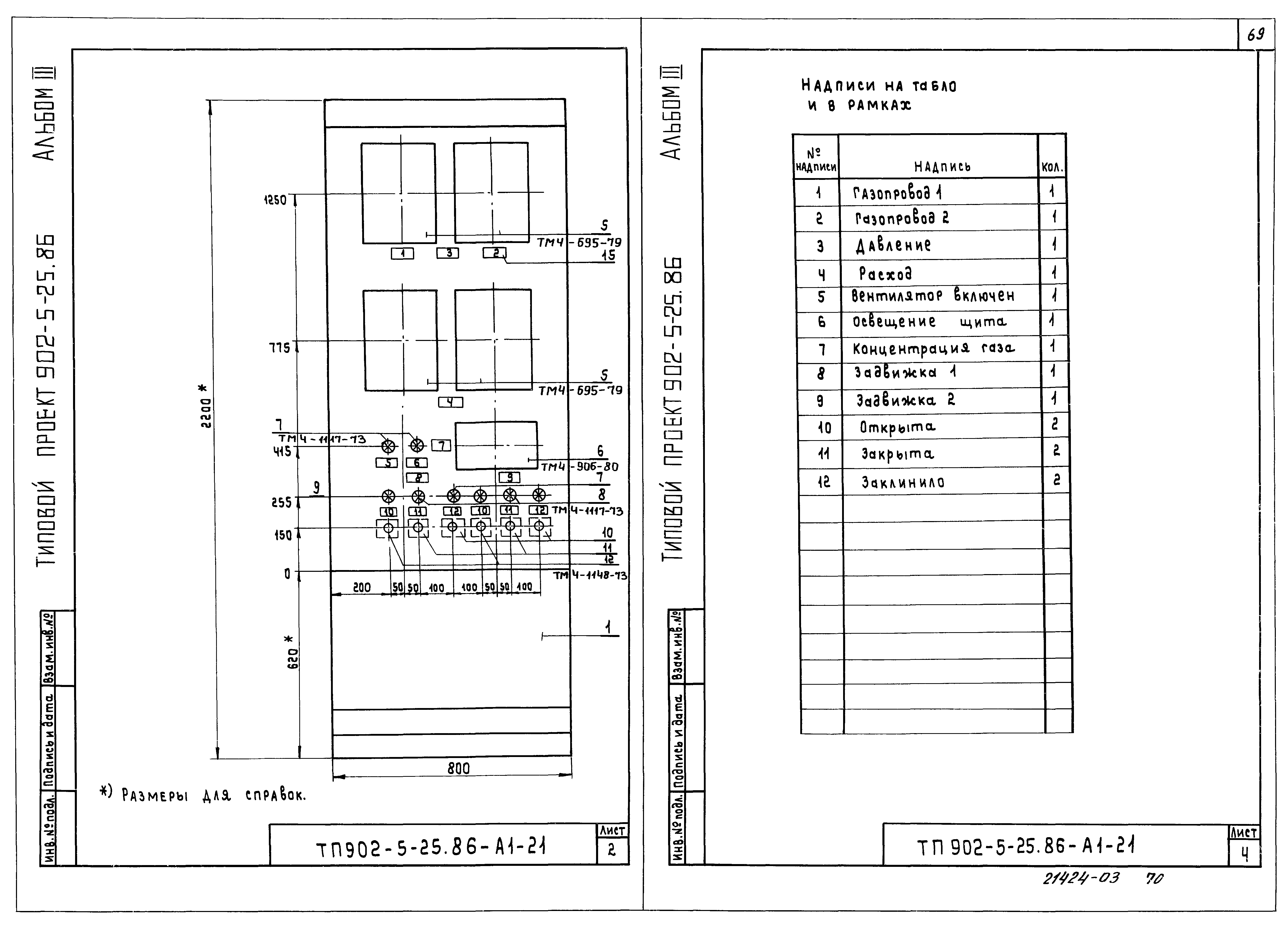 Типовой проект 902-5-25.86