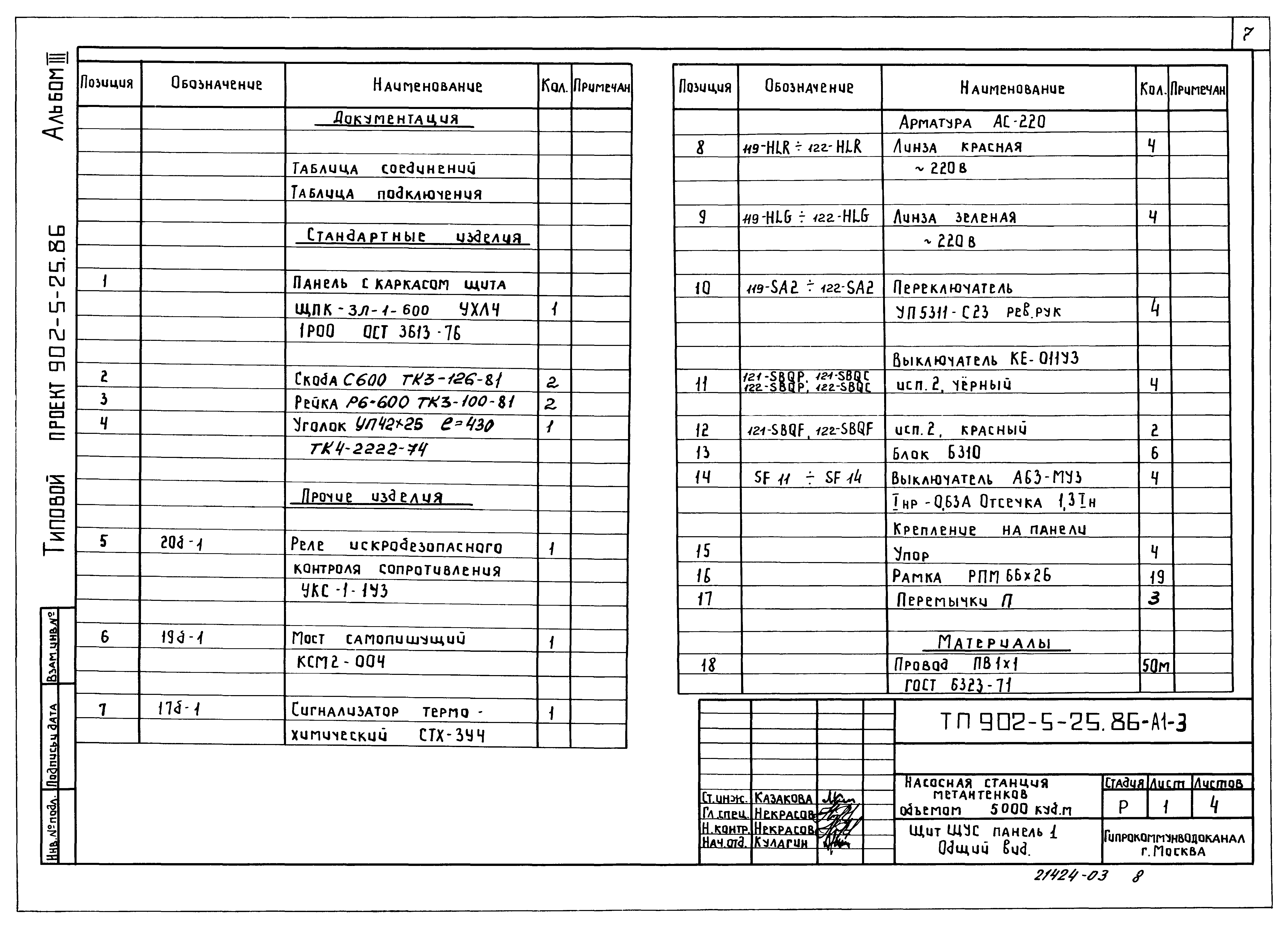 Типовой проект 902-5-25.86