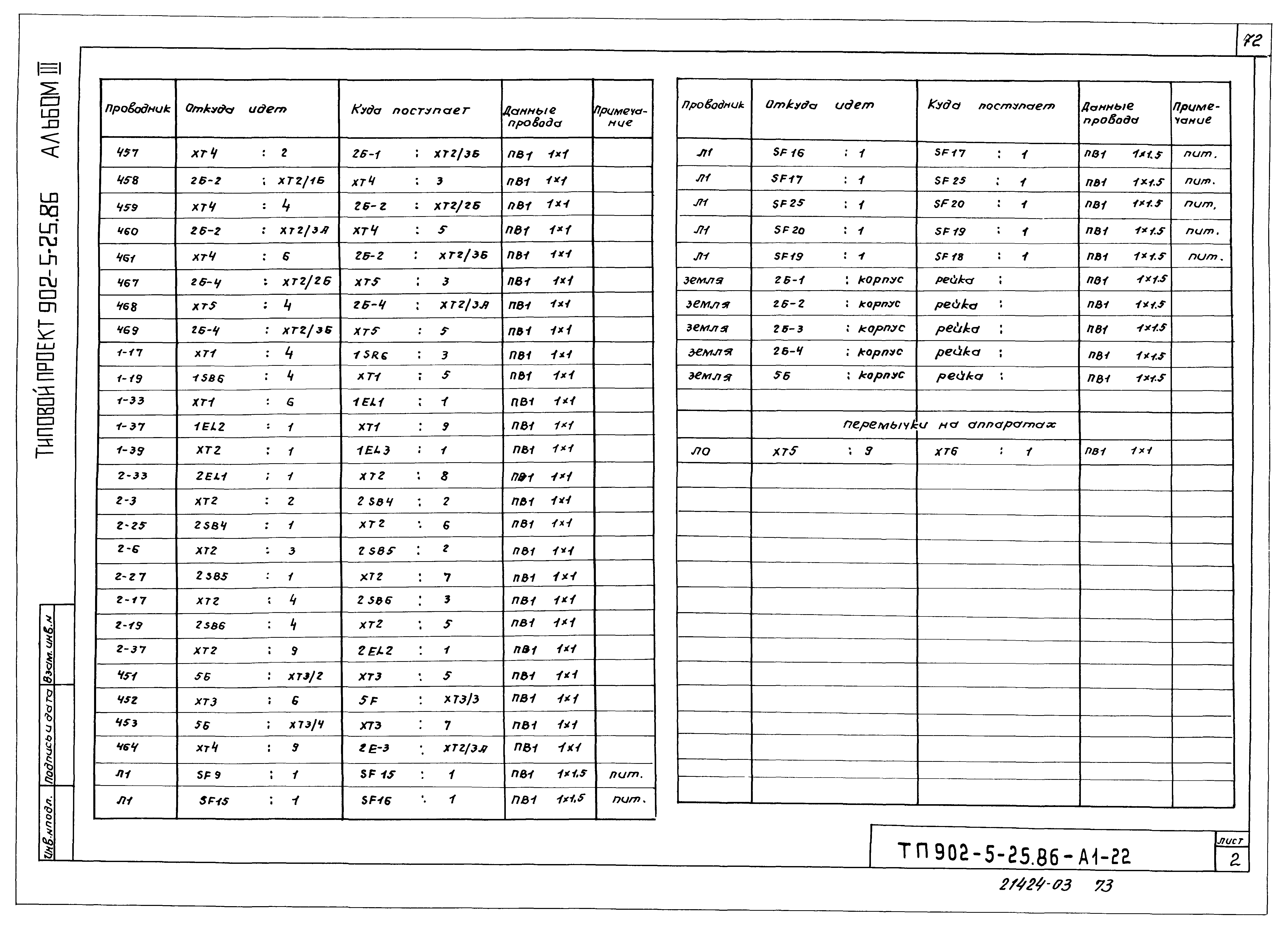 Типовой проект 902-5-25.86