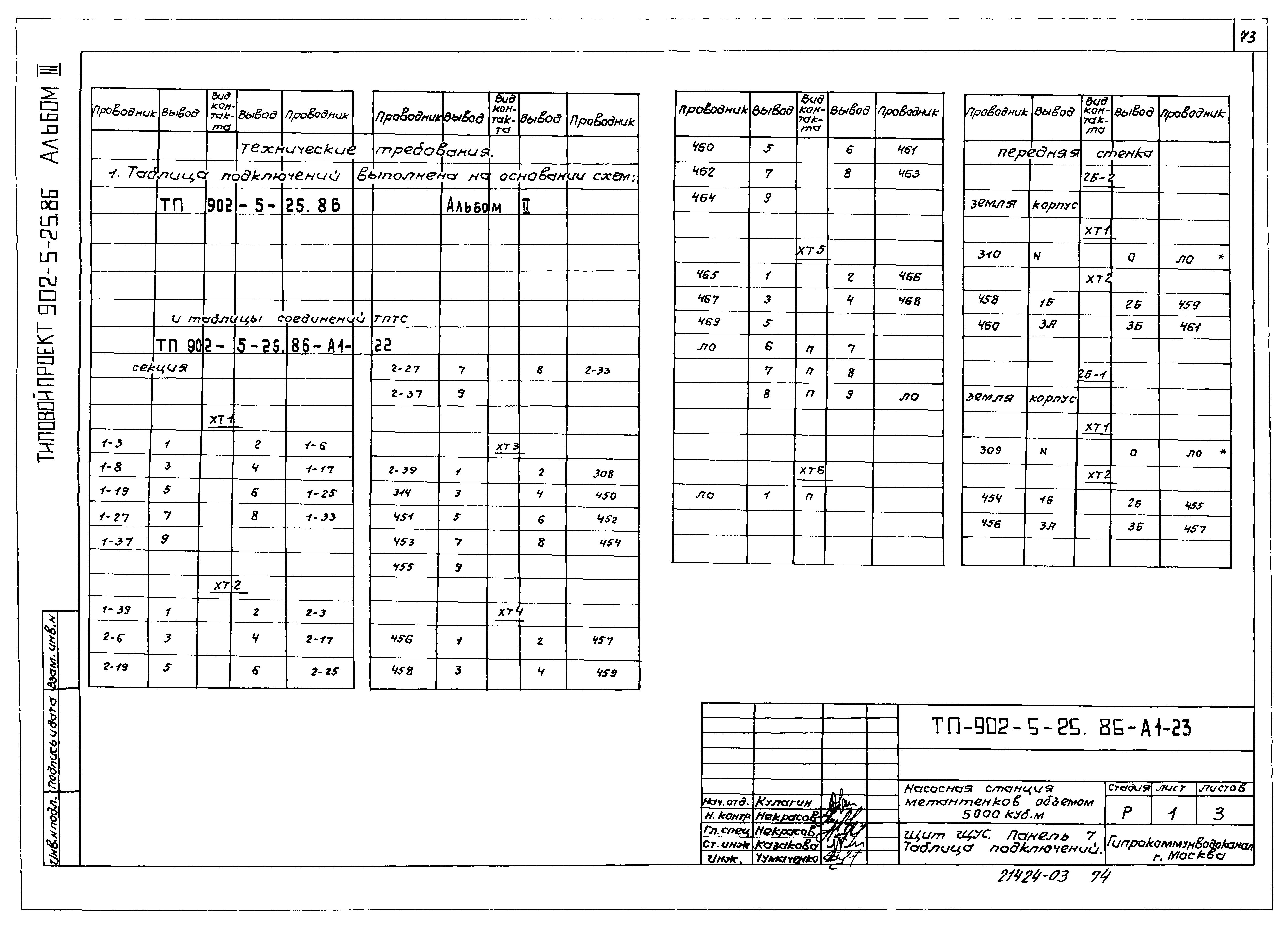 Типовой проект 902-5-25.86