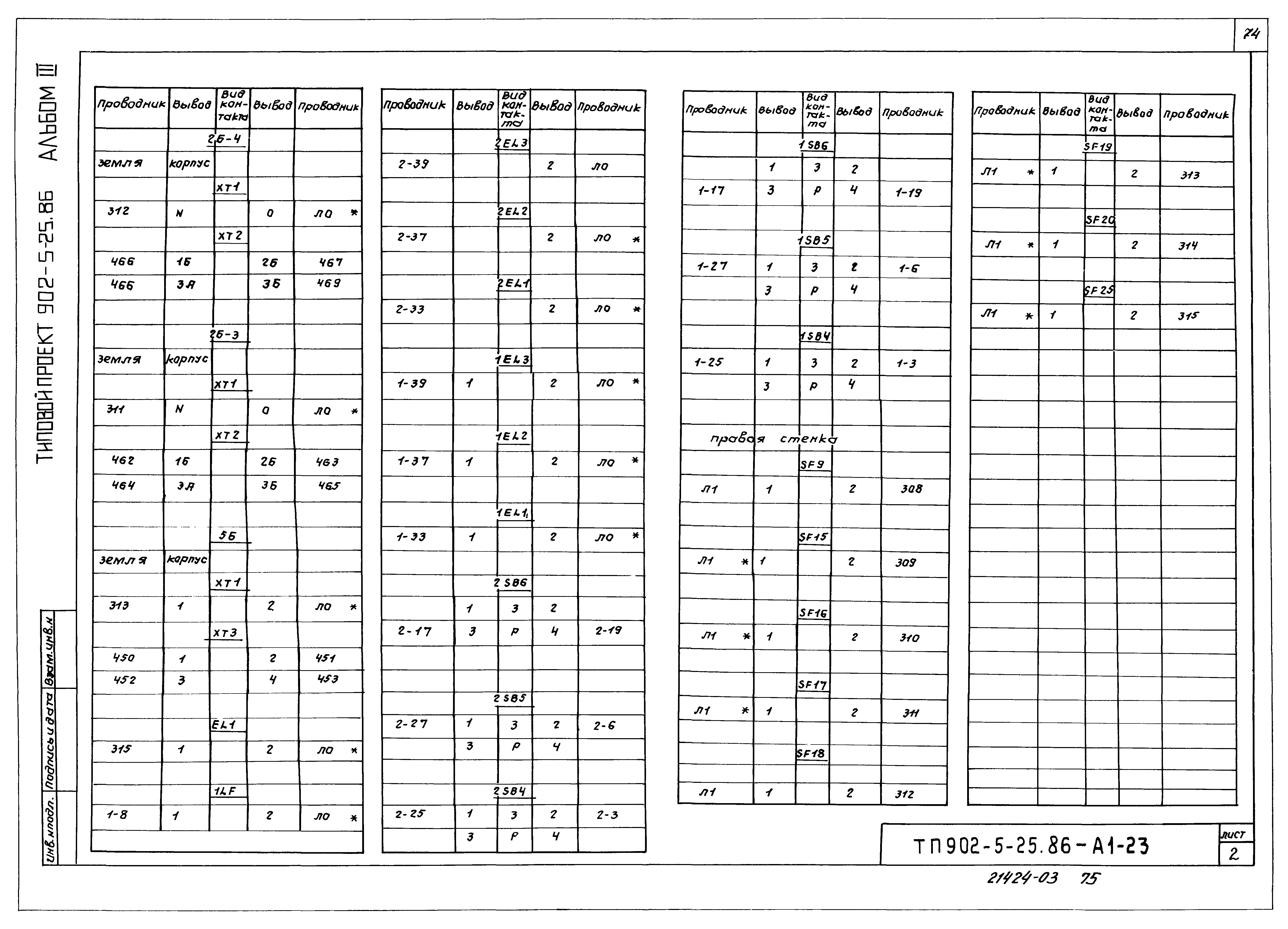 Типовой проект 902-5-25.86