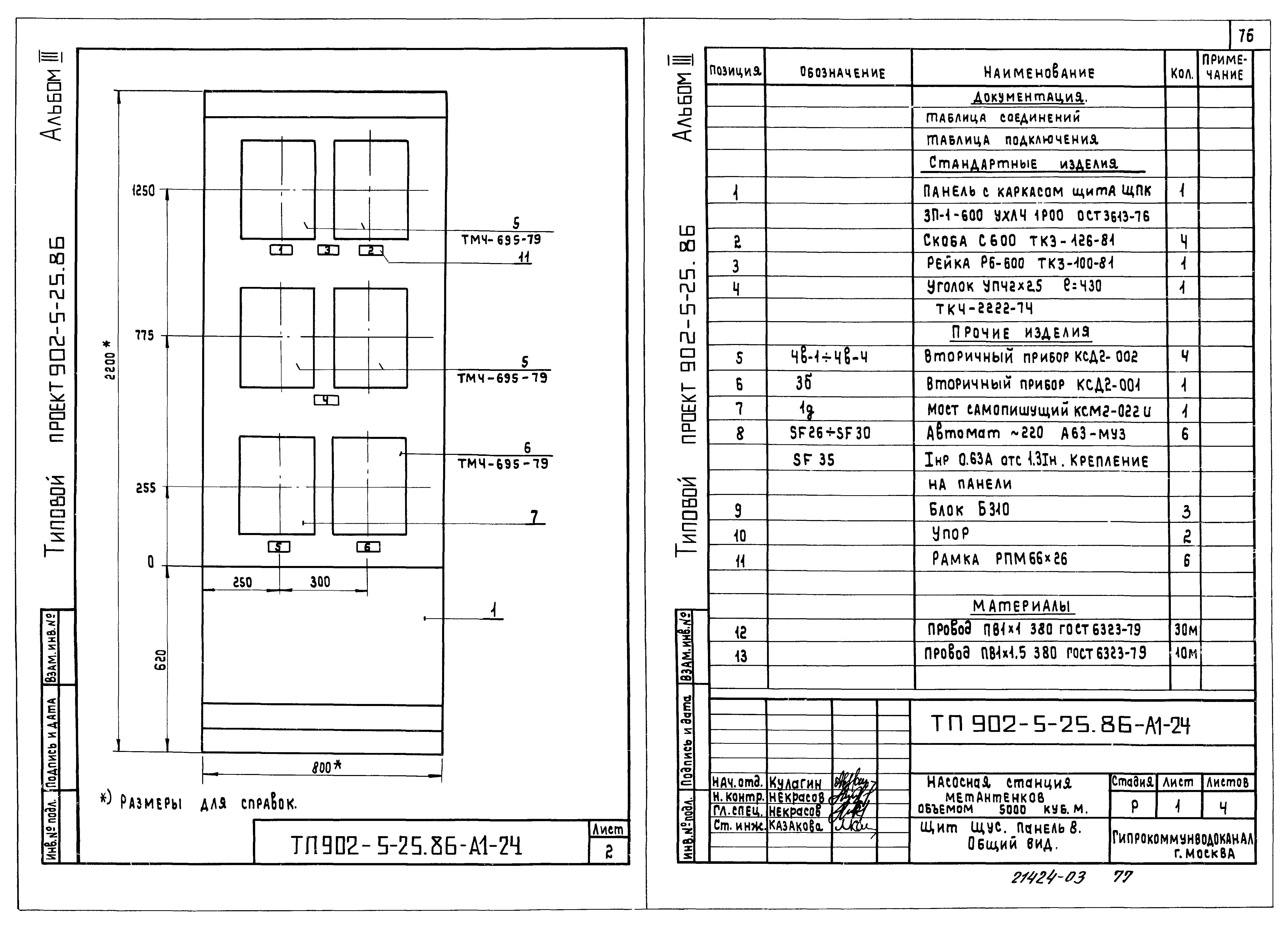 Типовой проект 902-5-25.86