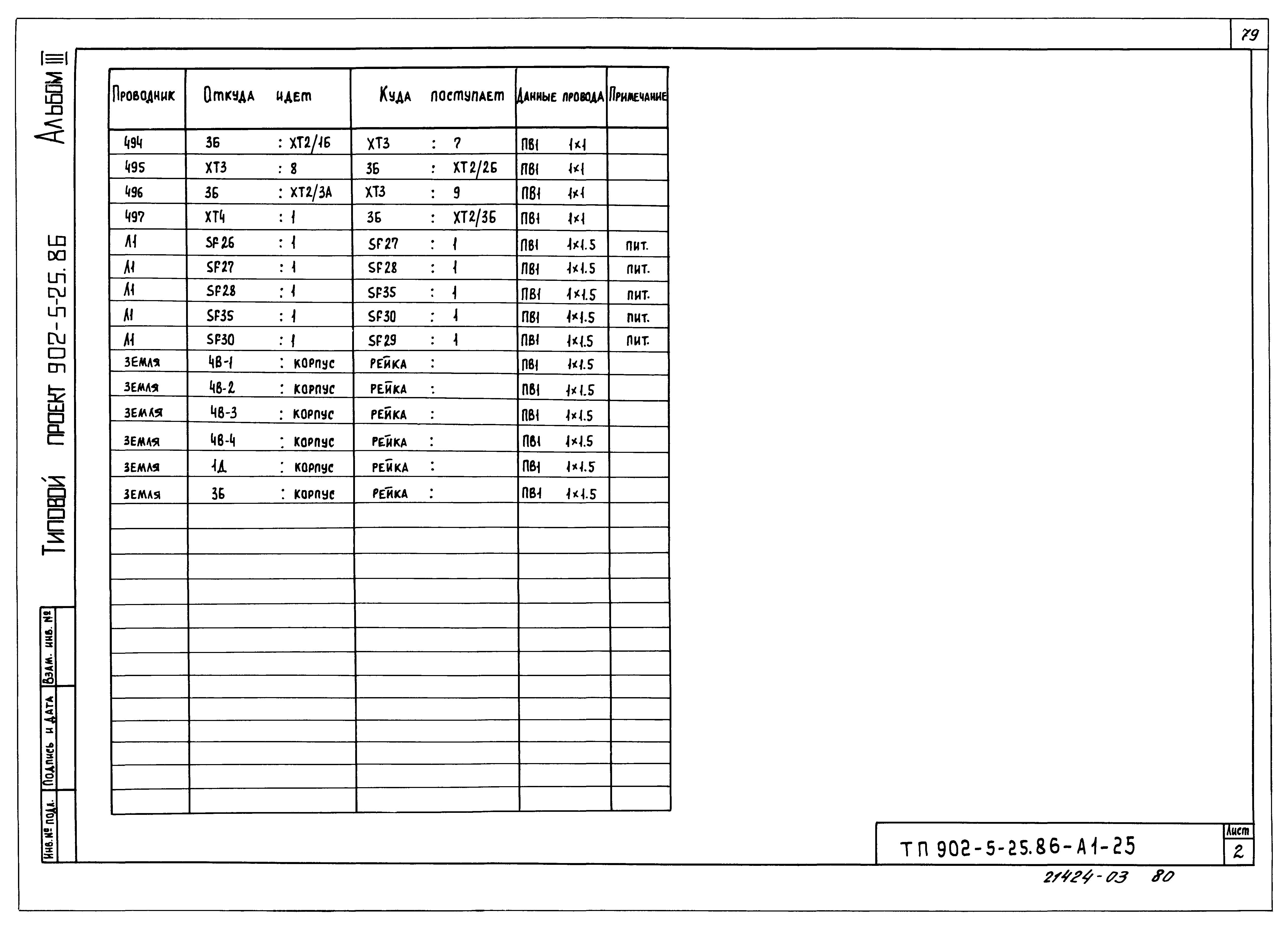 Типовой проект 902-5-25.86