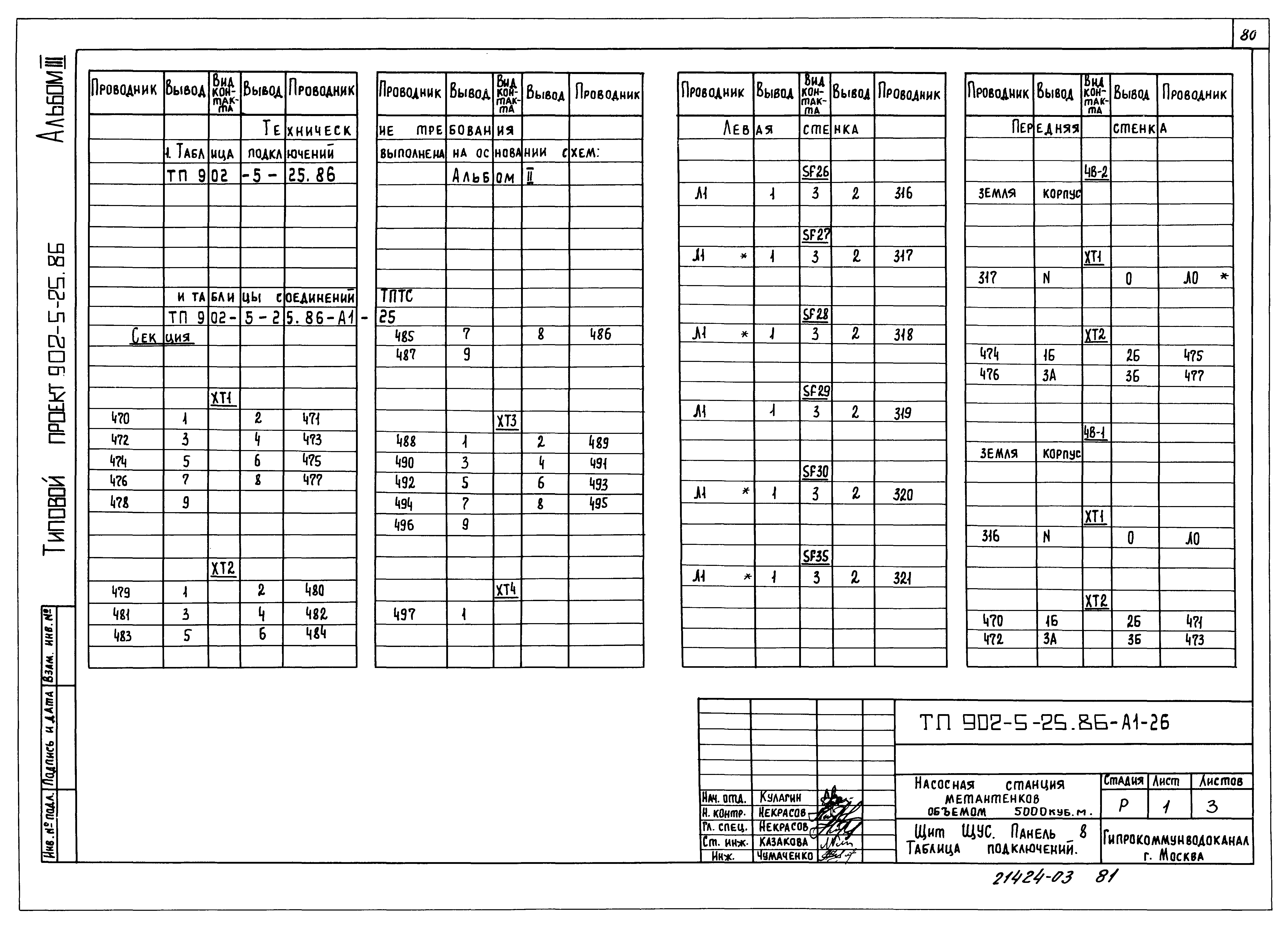 Типовой проект 902-5-25.86