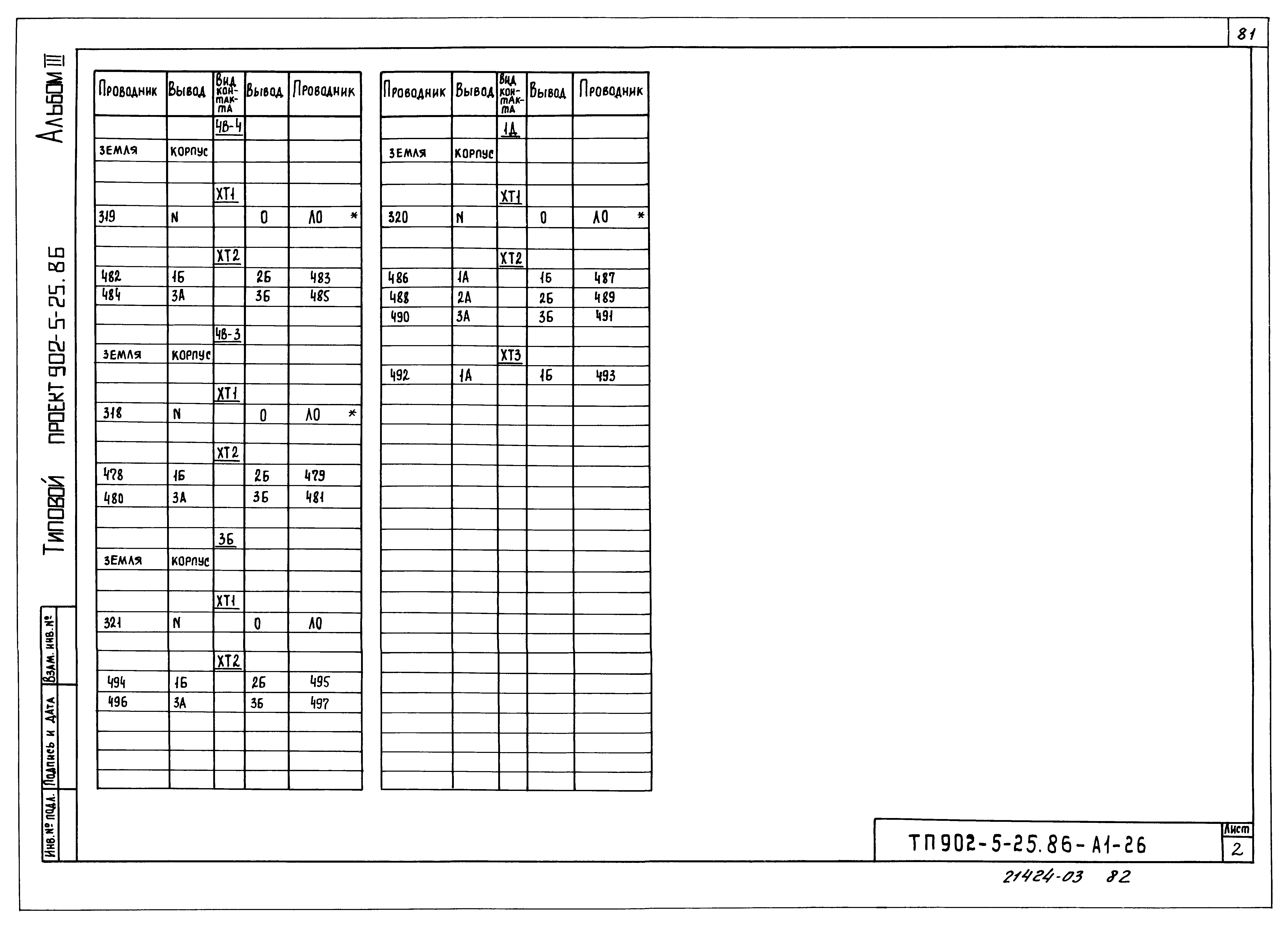 Типовой проект 902-5-25.86