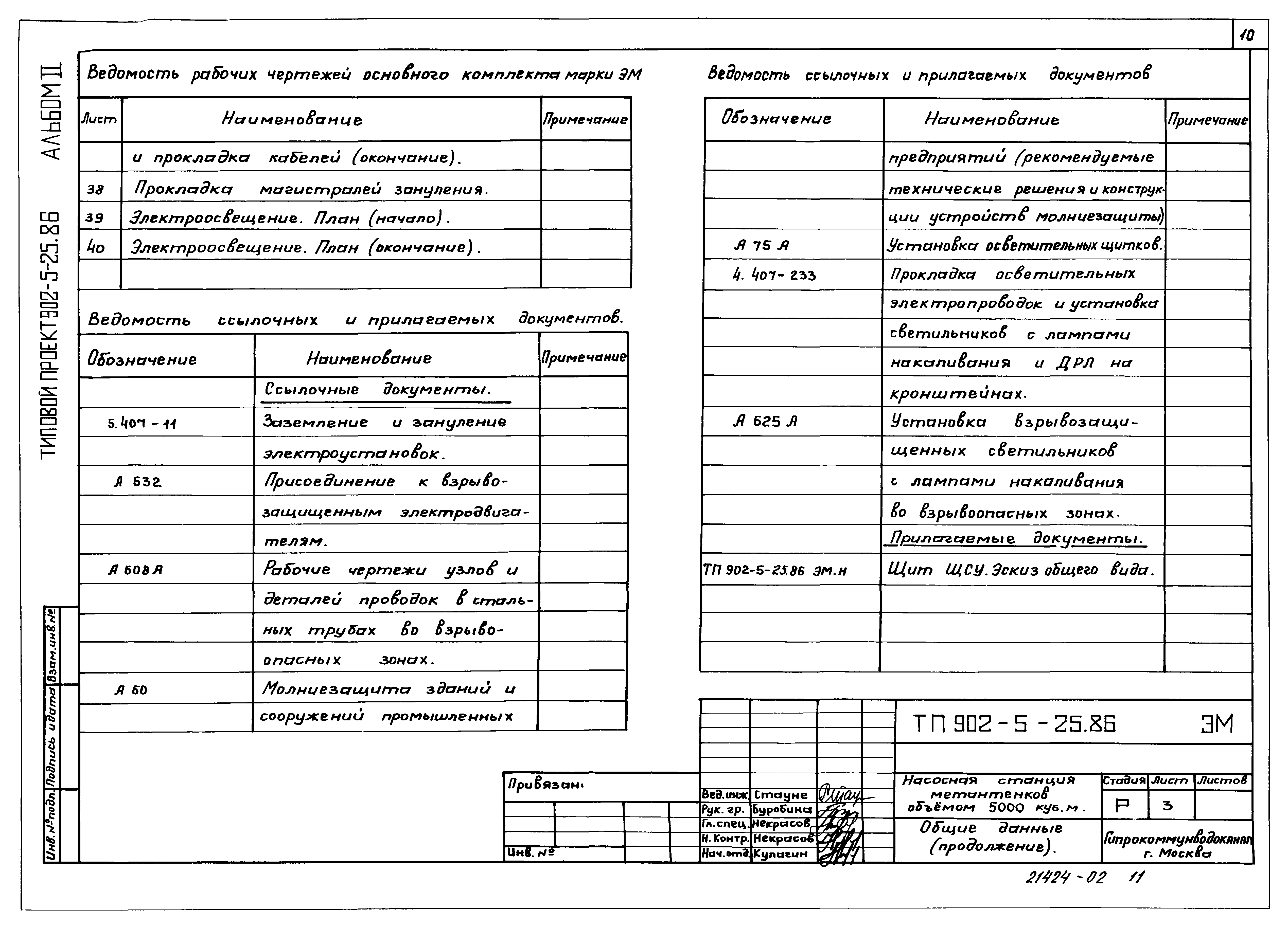 Типовой проект 902-5-25.86