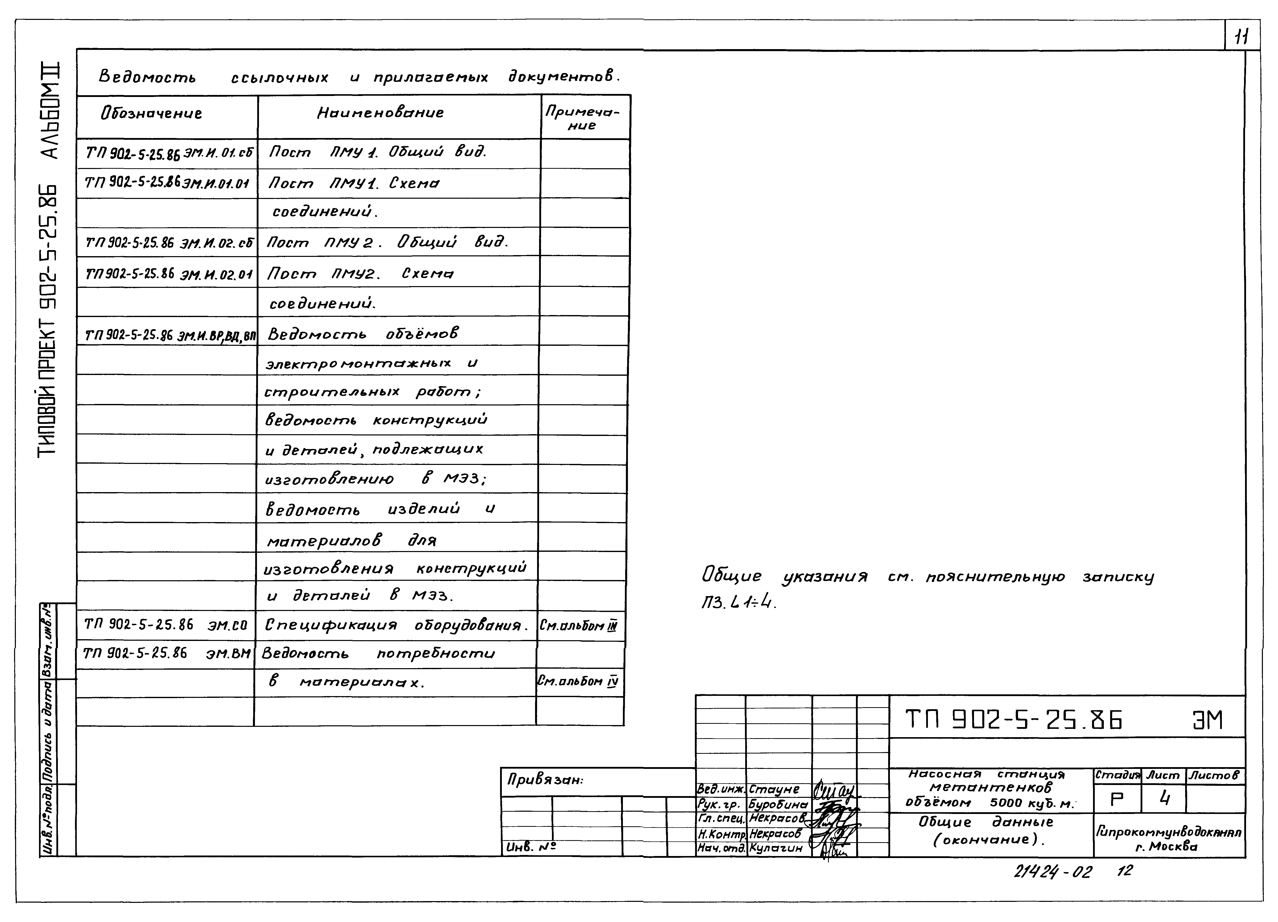 Типовой проект 902-5-25.86