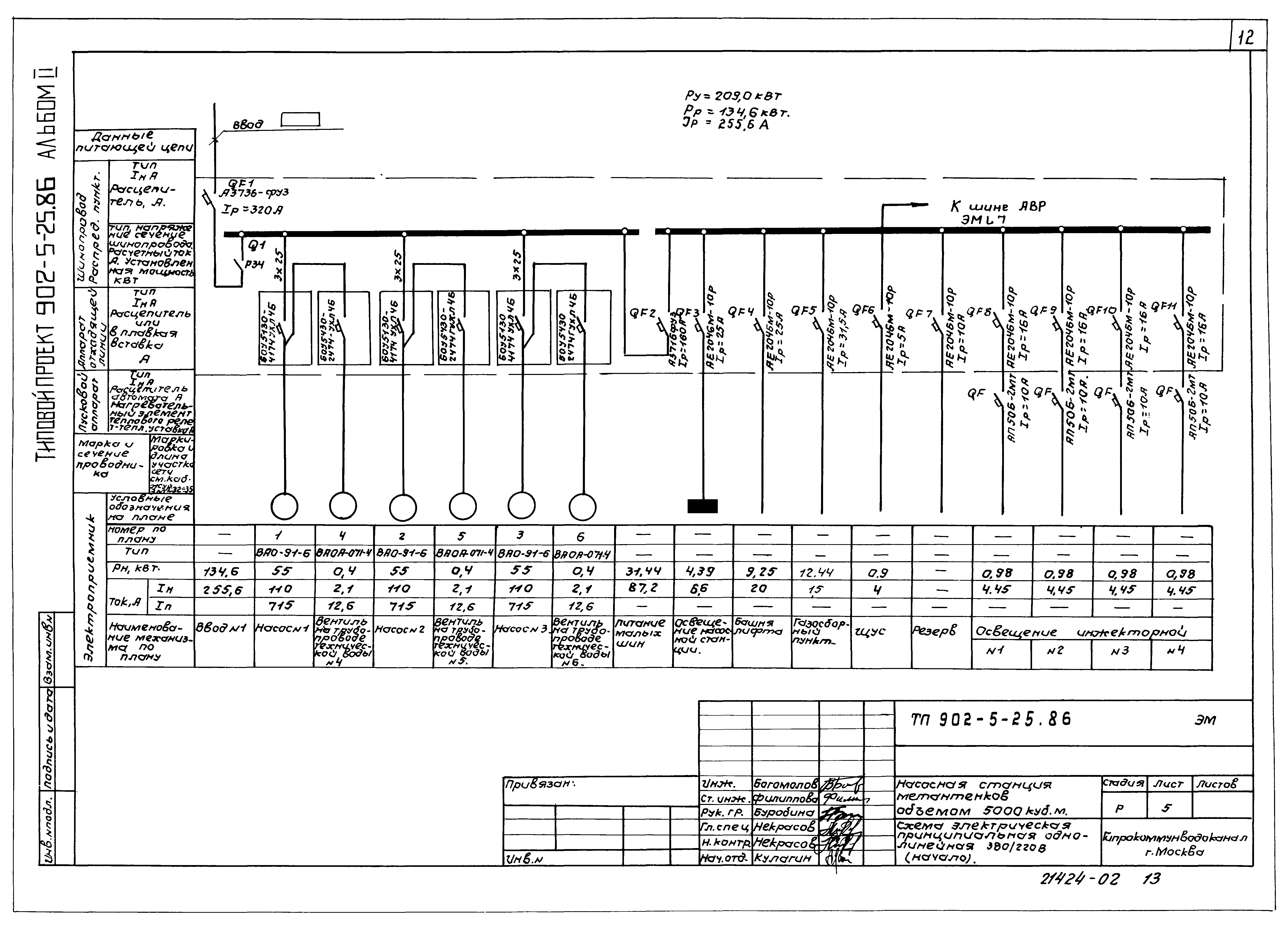 Типовой проект 902-5-25.86