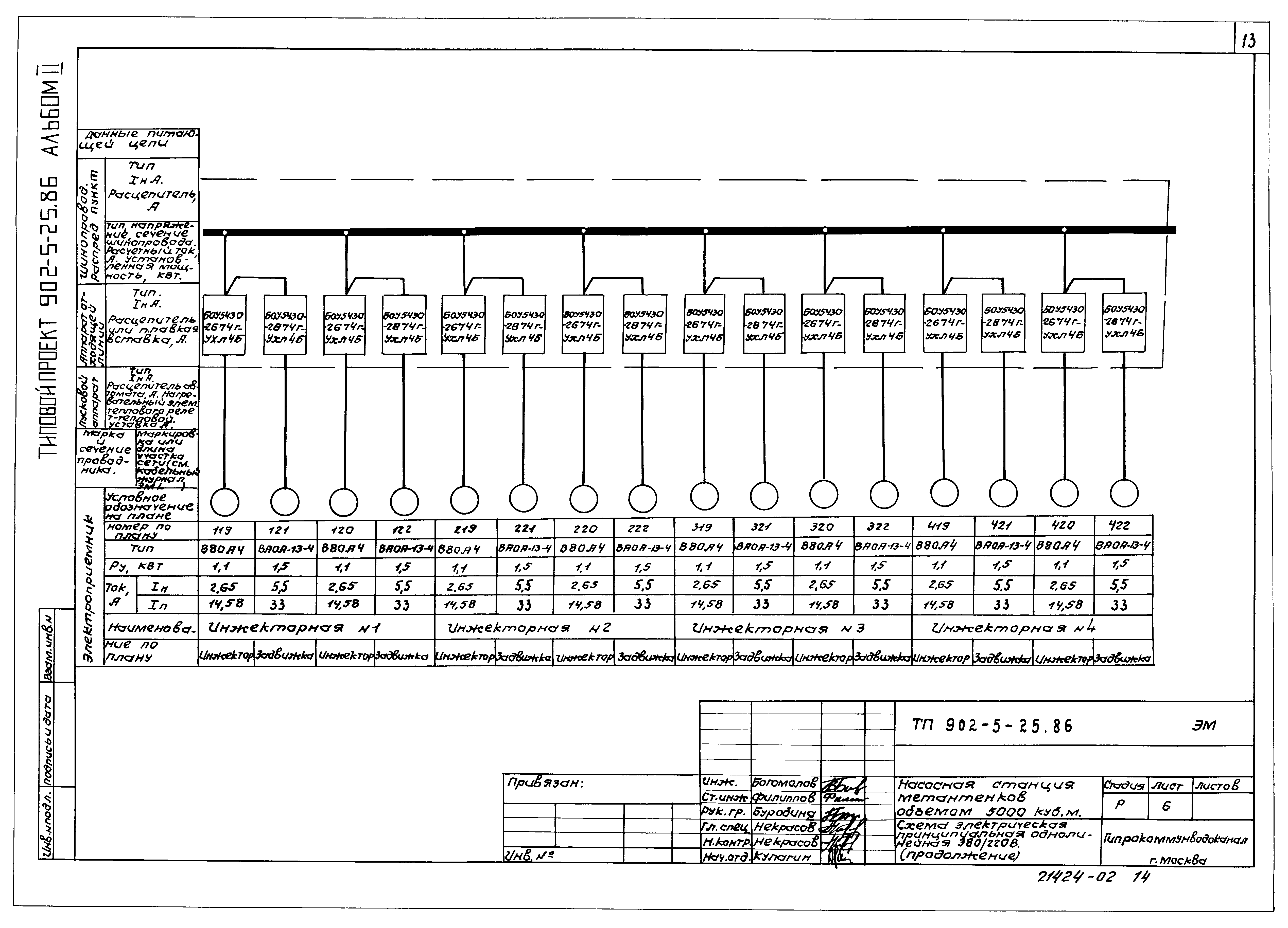 Типовой проект 902-5-25.86