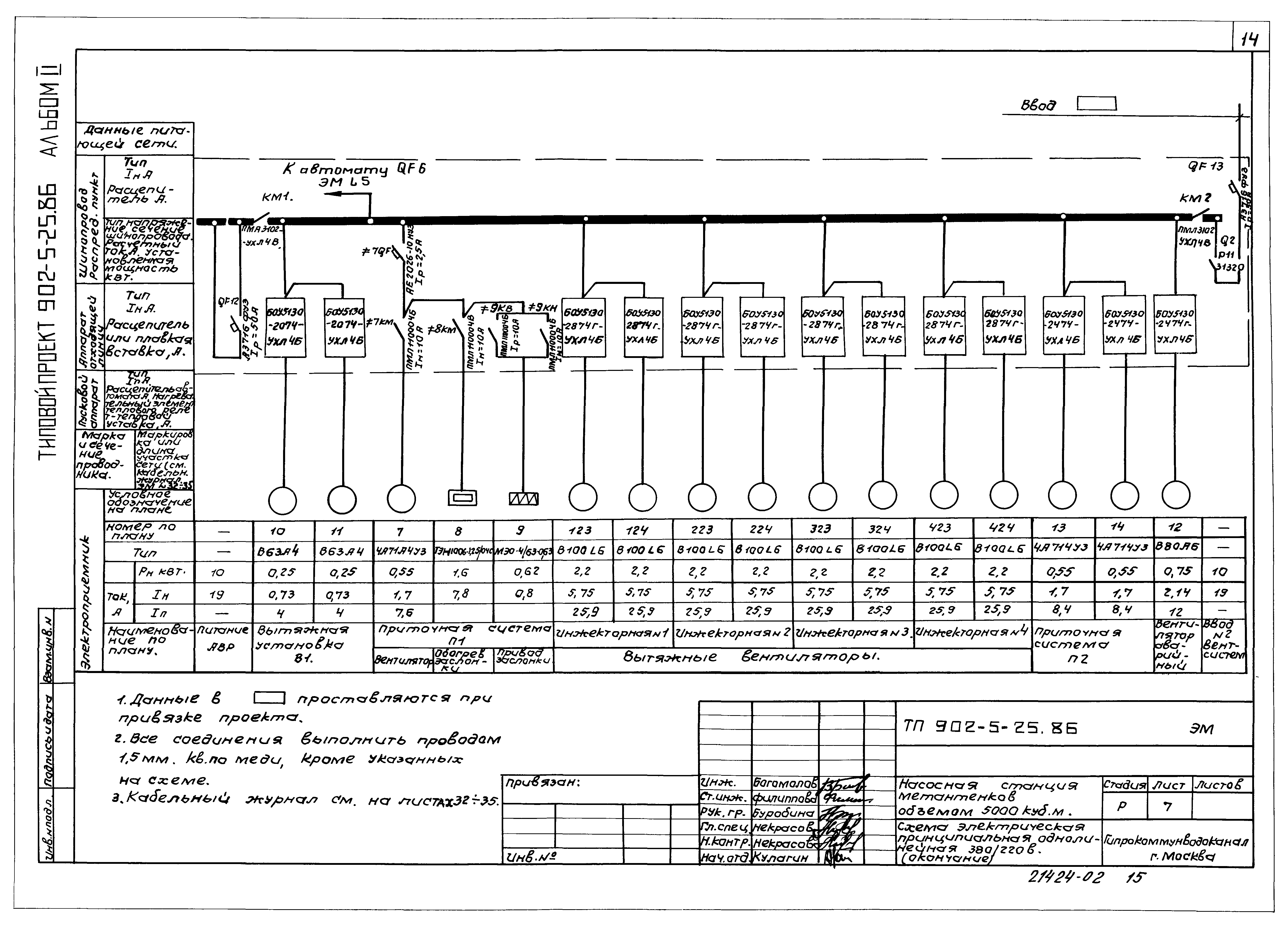 Типовой проект 902-5-25.86