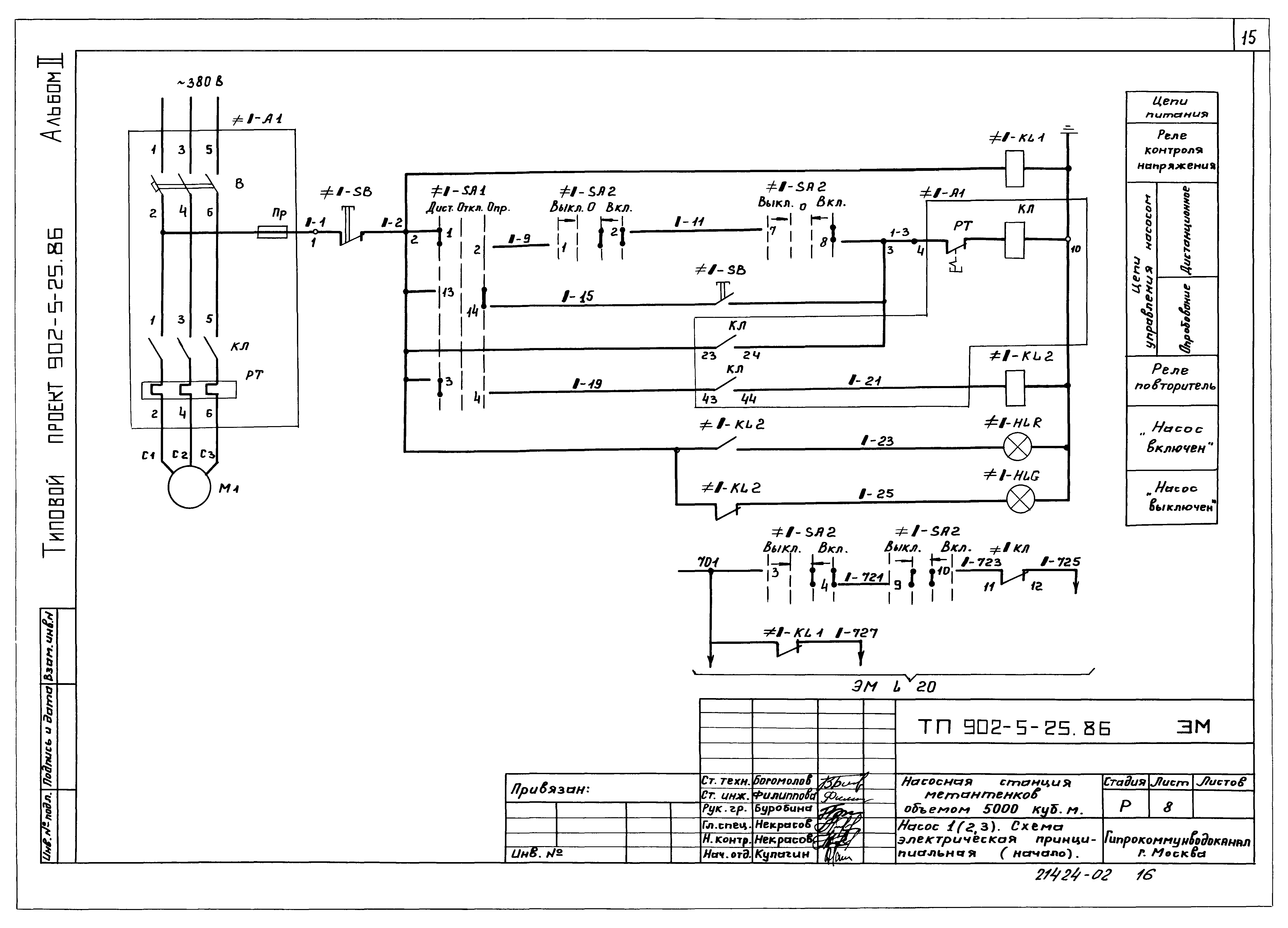 Типовой проект 902-5-25.86
