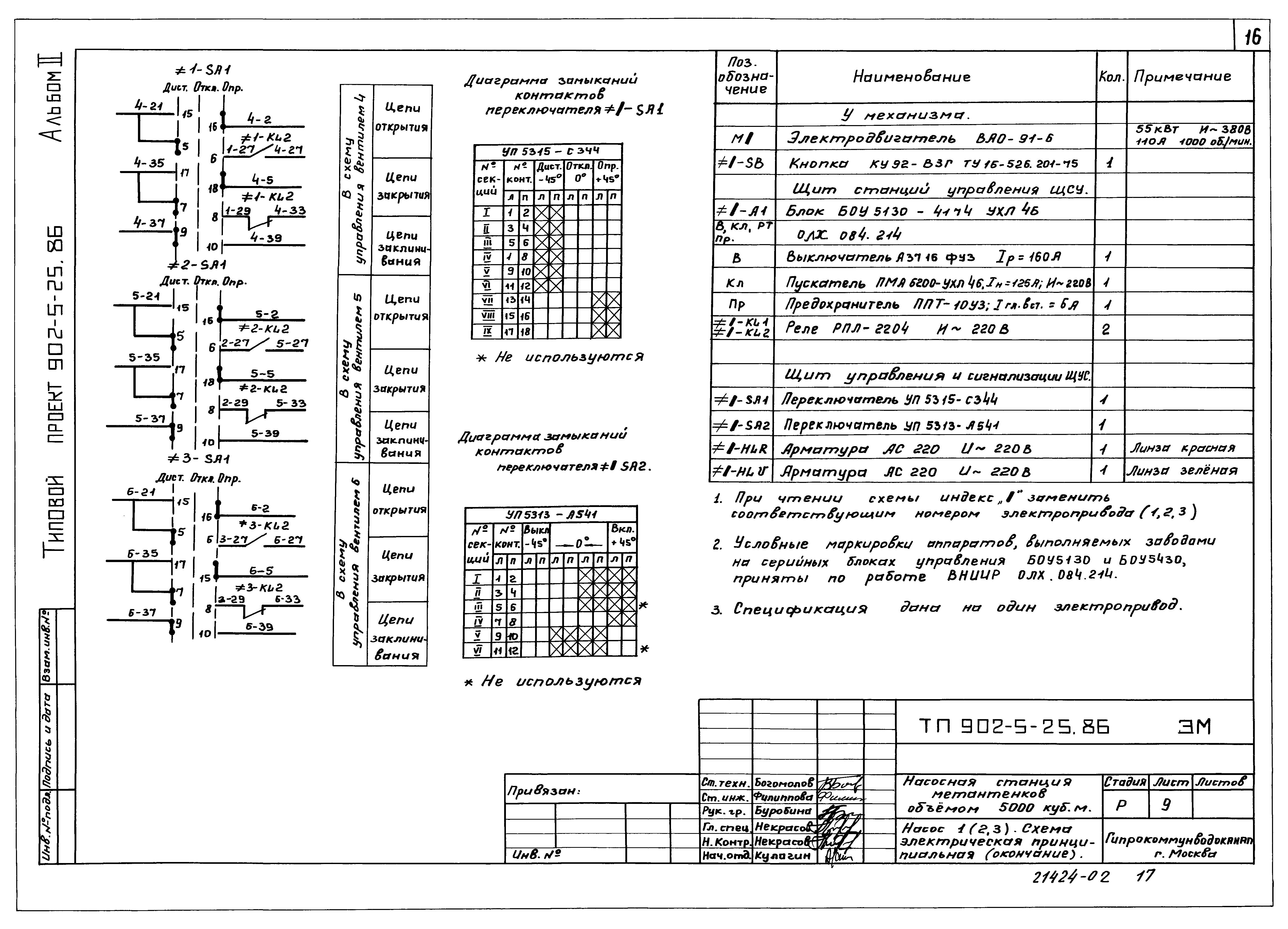 Типовой проект 902-5-25.86