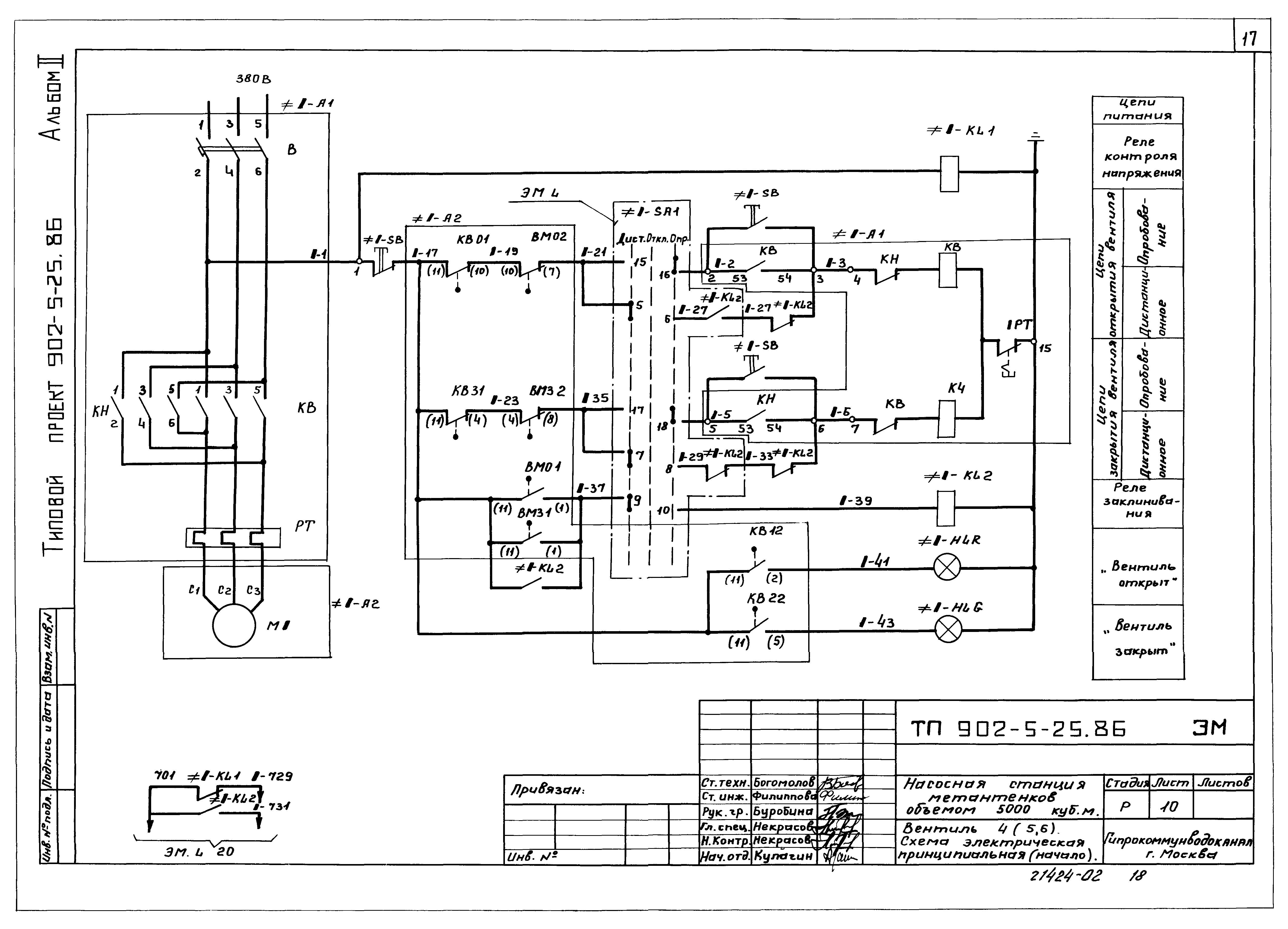 Типовой проект 902-5-25.86