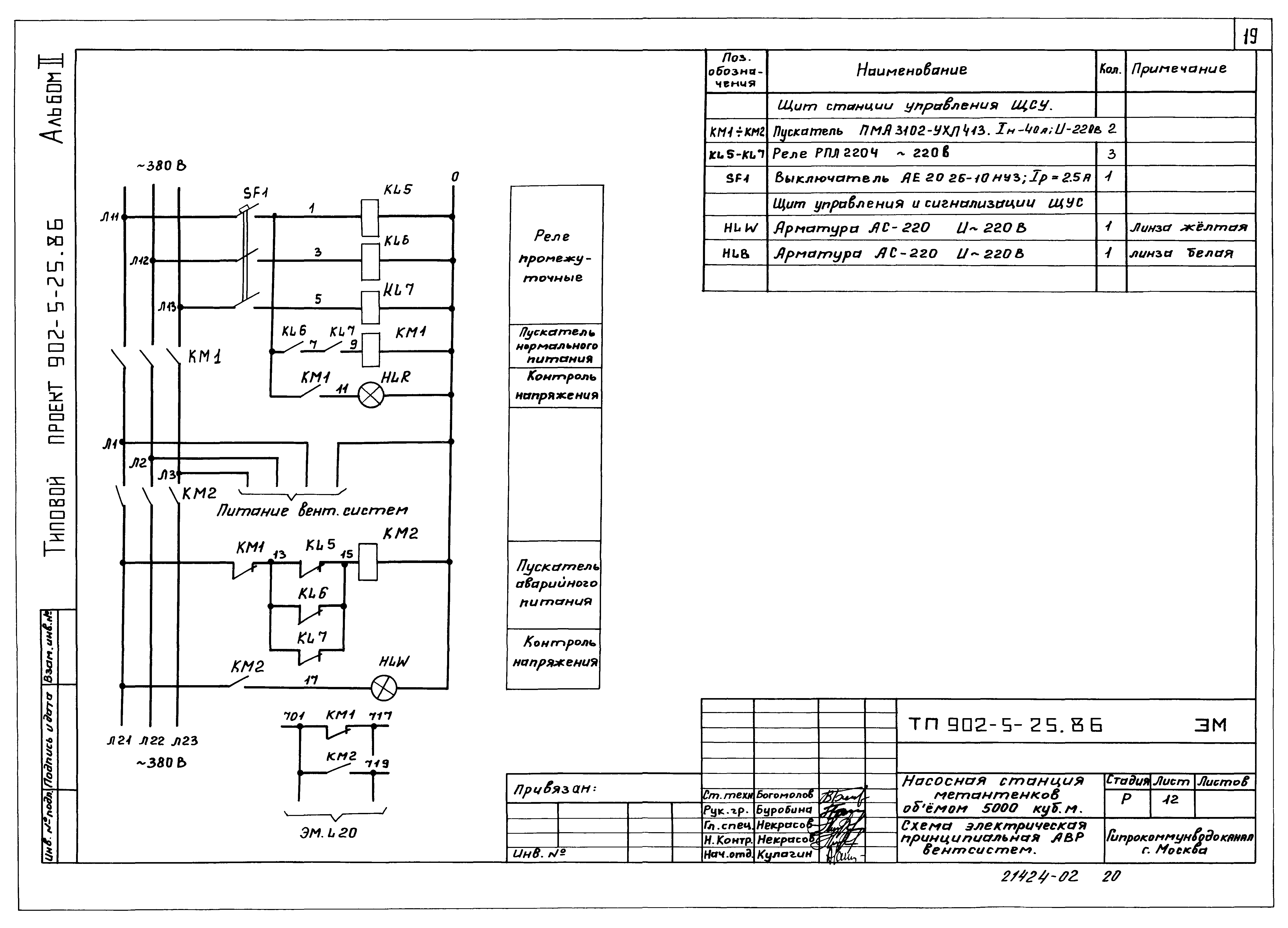 Типовой проект 902-5-25.86